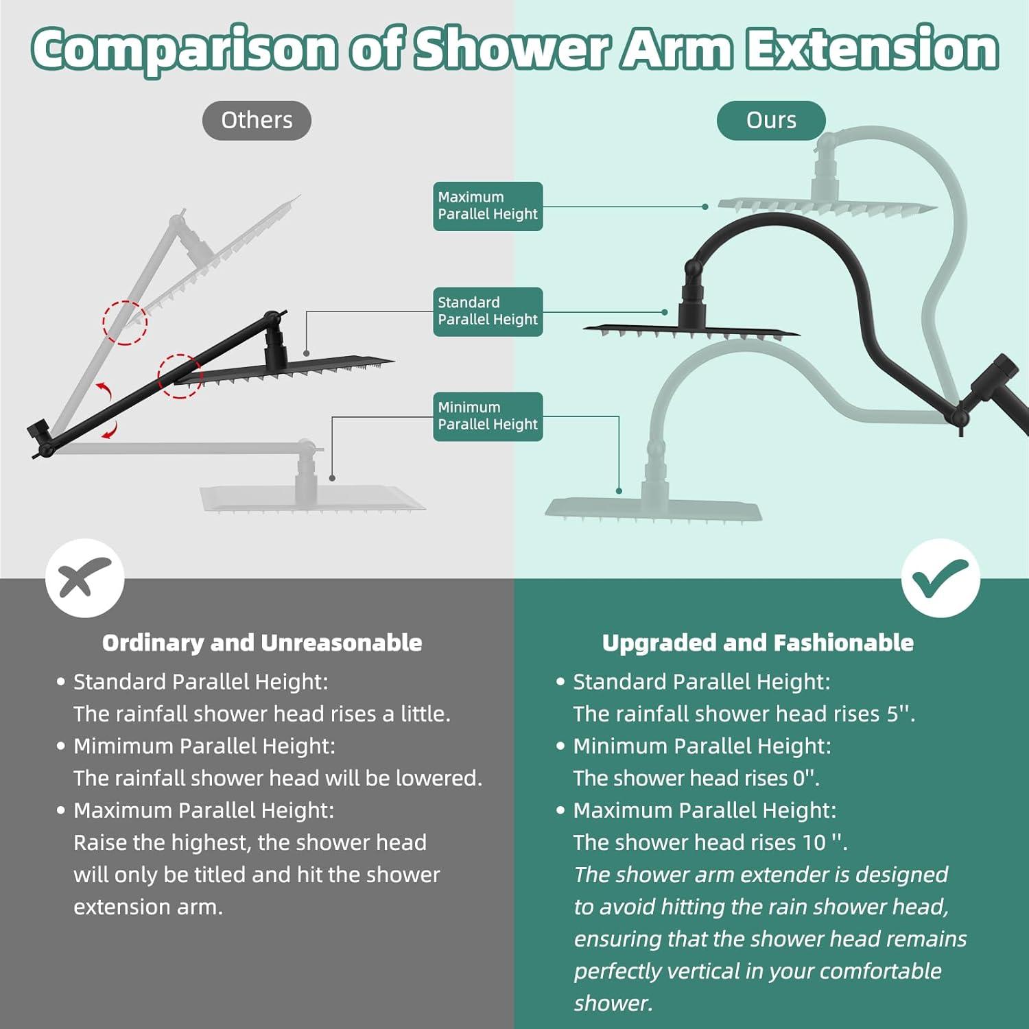 10'' High Pressure Rainfall Shower Head/Handheld Showerhead Combo with 12'' Adjustable Curved