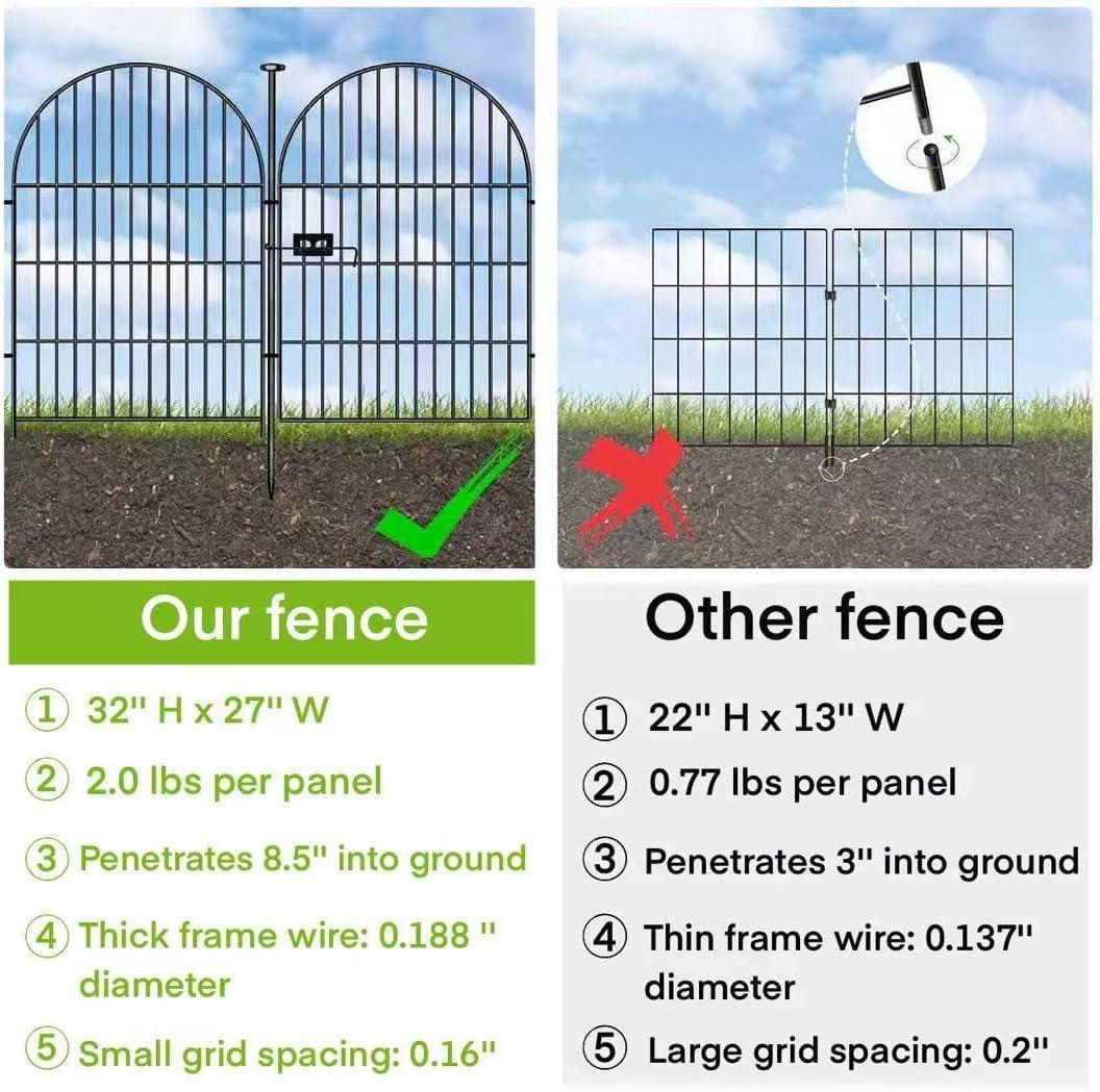 Tall Garden Fence Animal Barrier with Gate, 32 in(H) 16 Panels Garden Fences and Borders for Dogs, Dog Fence Outdoor for Yard, Total Length 35 Ft Metal Temporary Fencing│Patented