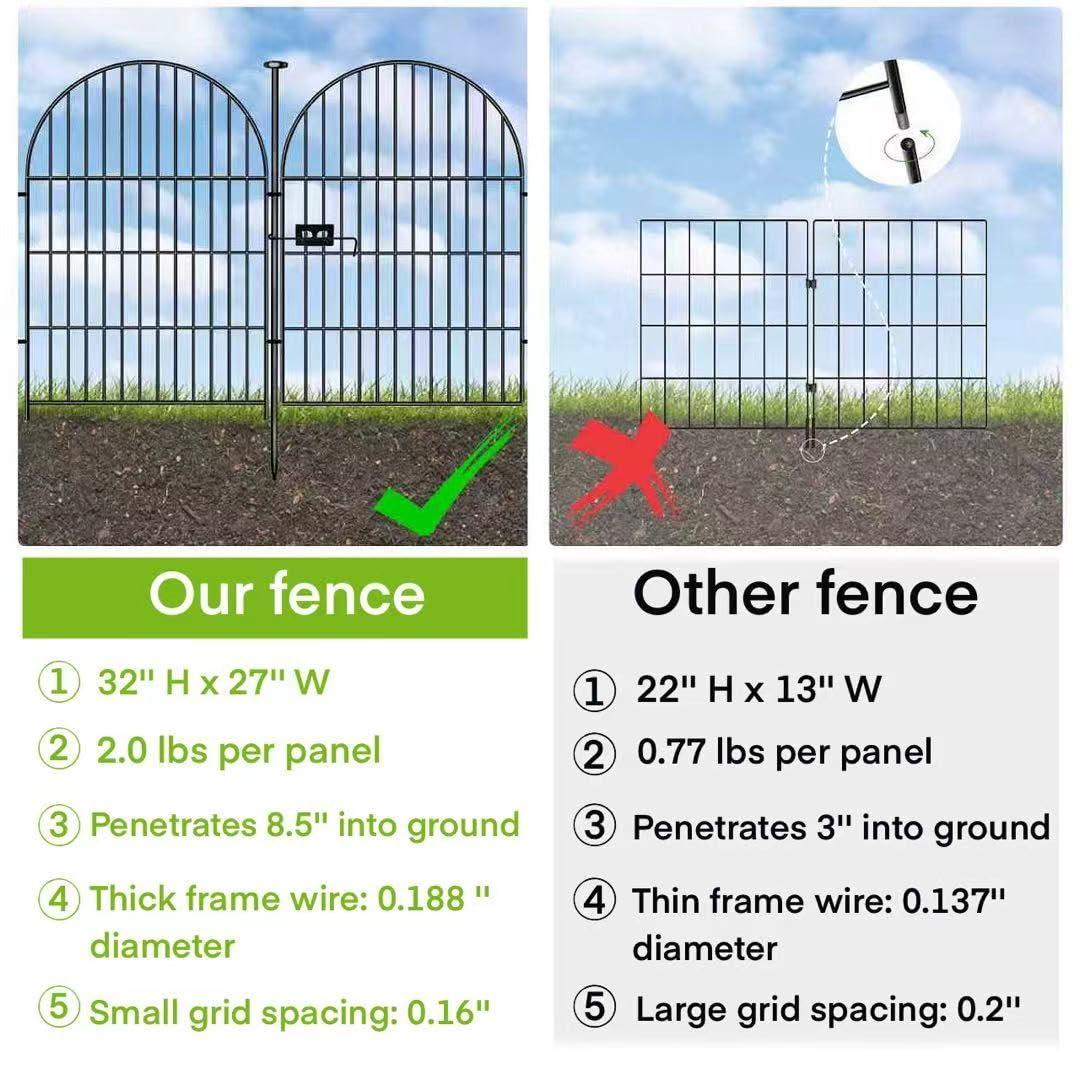 Tall Garden Fence Animal Barrier with Gate, 32 in(H) 16 Panels Garden Fences and Borders for Dogs, Dog Fence Outdoor for Yard, Total Length 35 Ft Metal Temporary Fencing│Patented