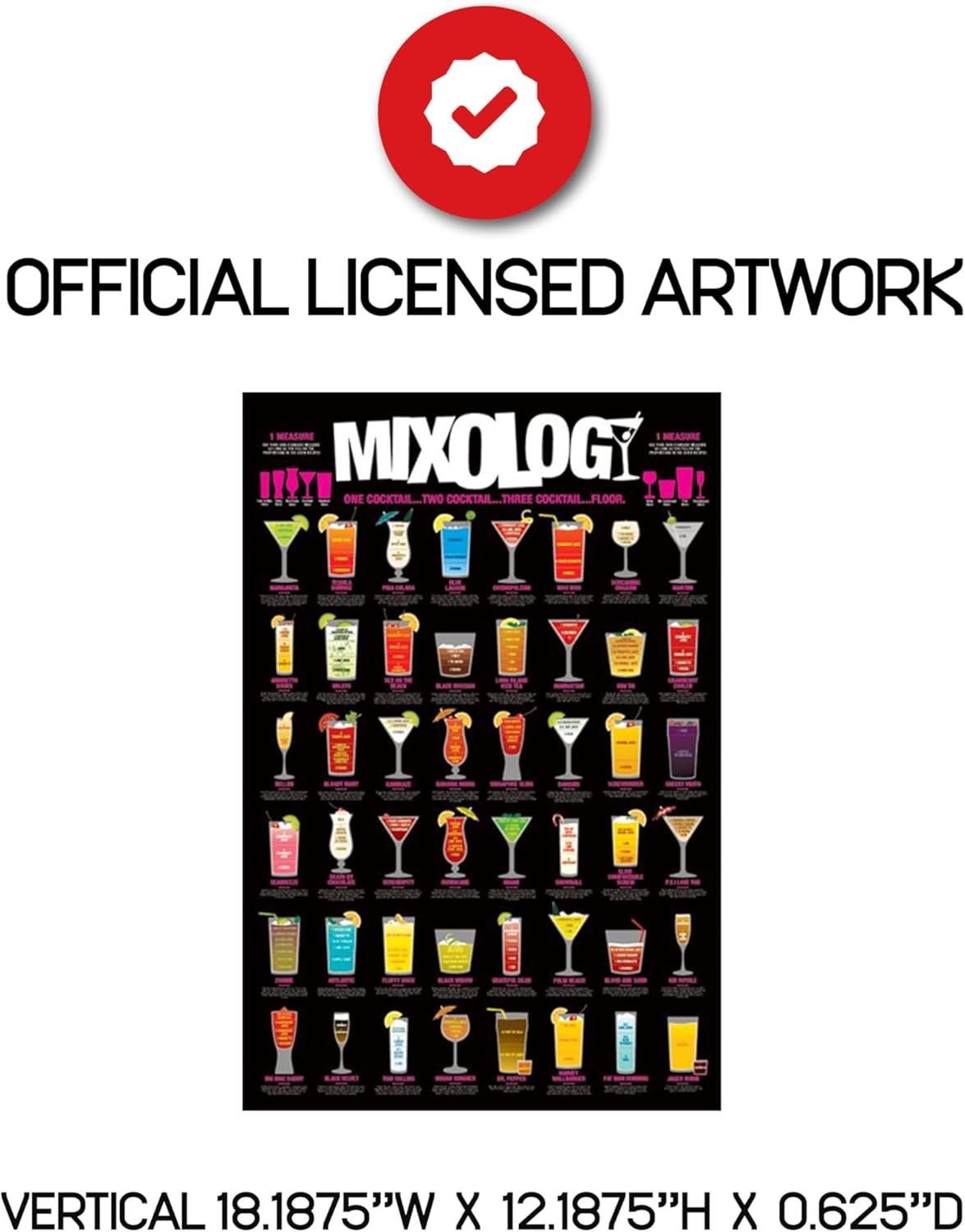 Mixology Laminated Poster (24 x 36)