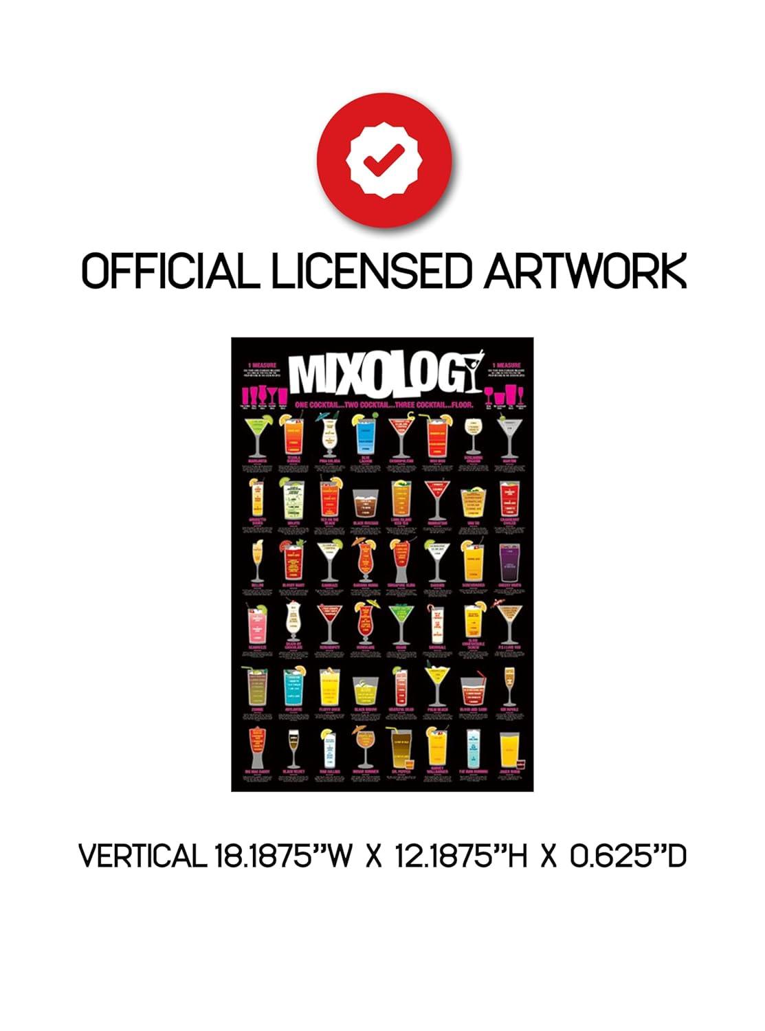 Mixology Laminated Poster (24 x 36)