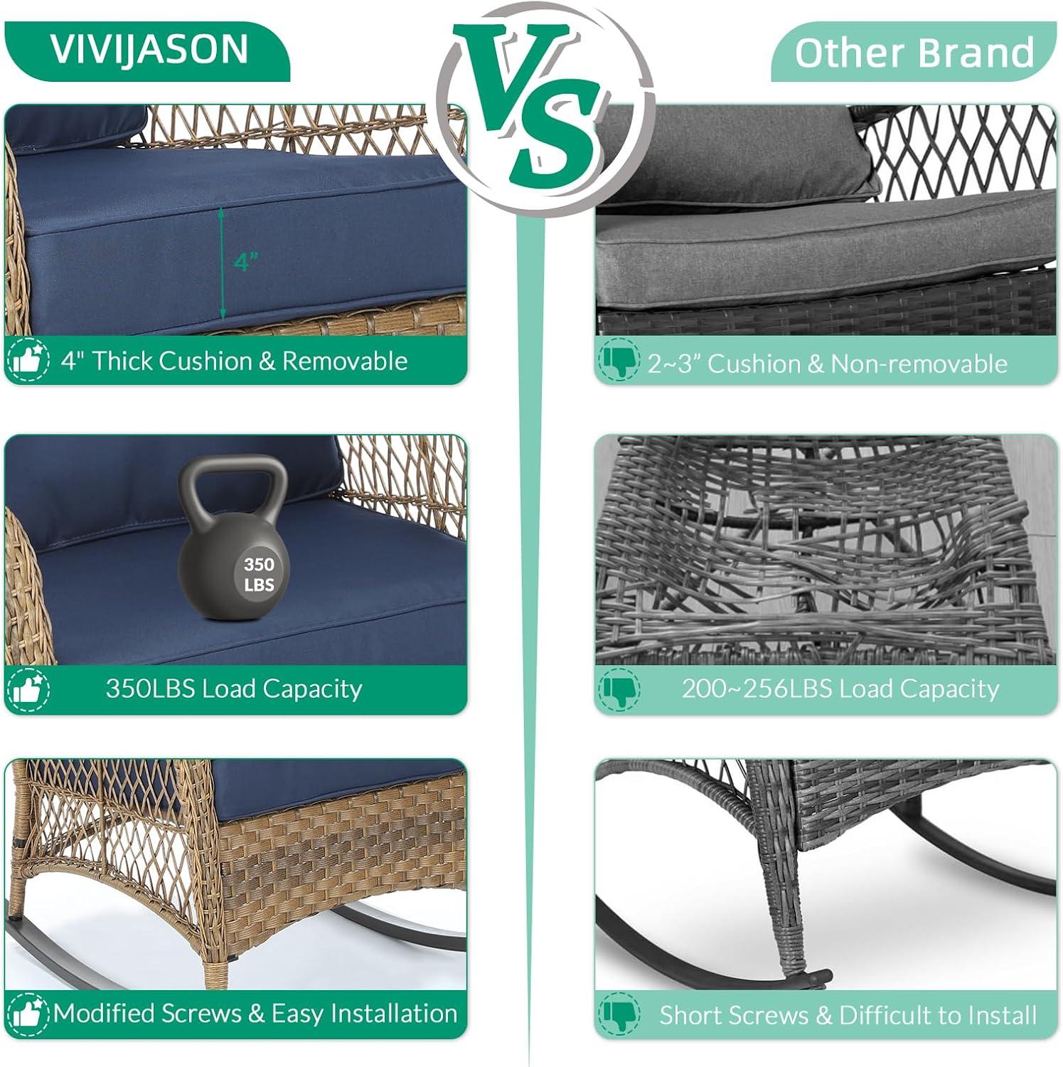 Bayou Breeze Outdoor Matina Rocking Wicker/Rattan Chair with Cushions (Set of 2)