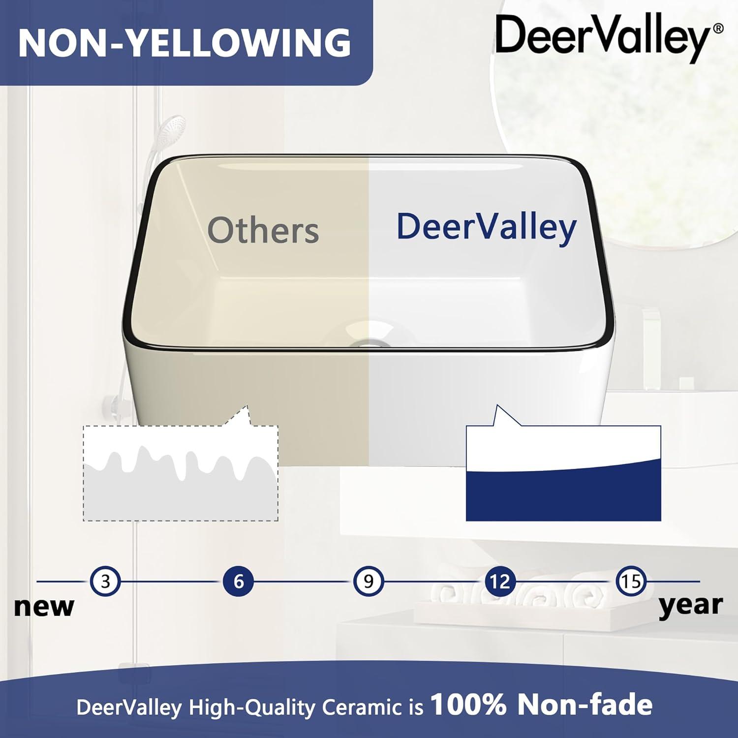 DeerValley DV-1V0317 Deervalley Liberty 16'' X 12'' Rectangular Vitreous China Vessel Bathroom Sink, White With Black Striped Edge