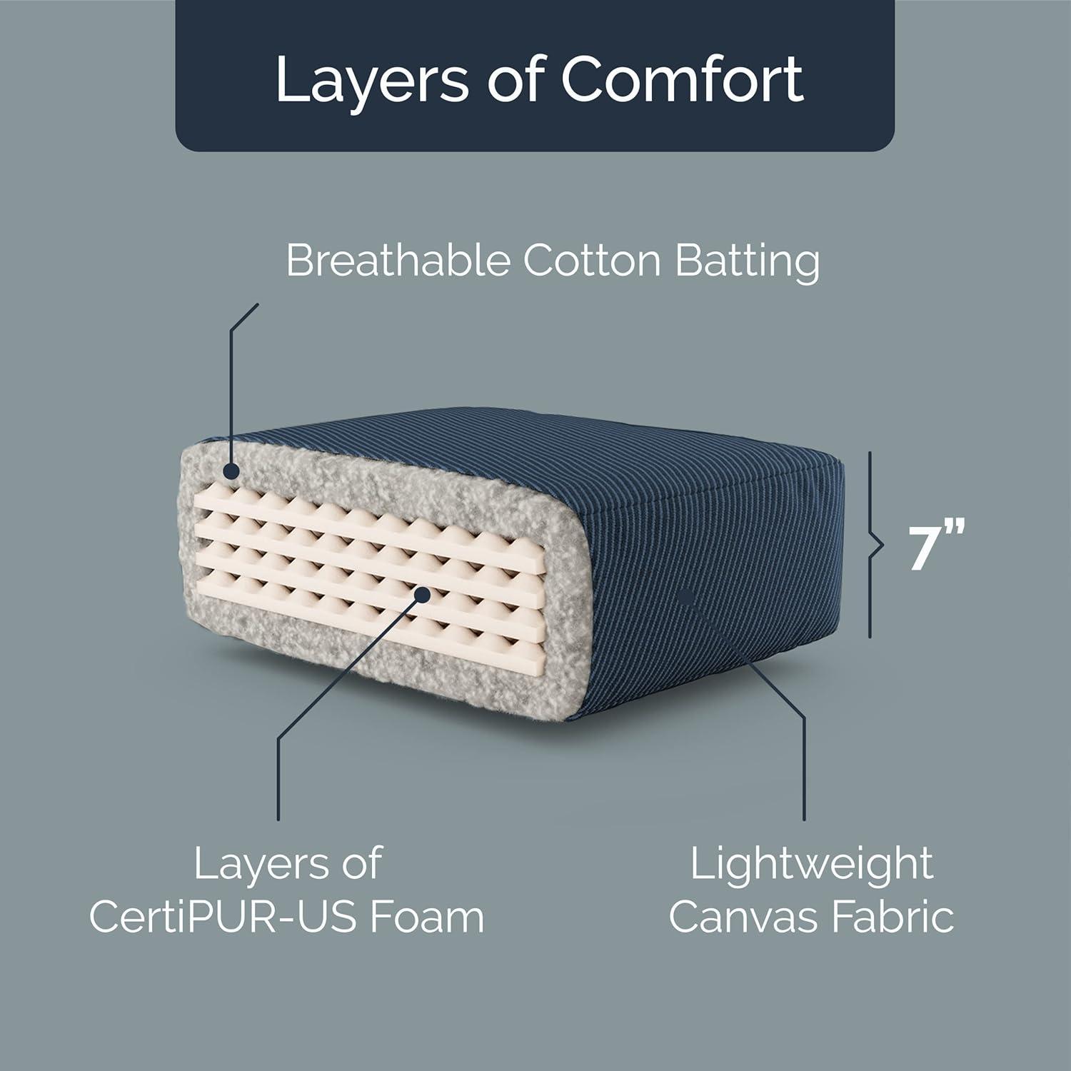 Loosh Home  8" Canvas Futon Mattress Grey Full