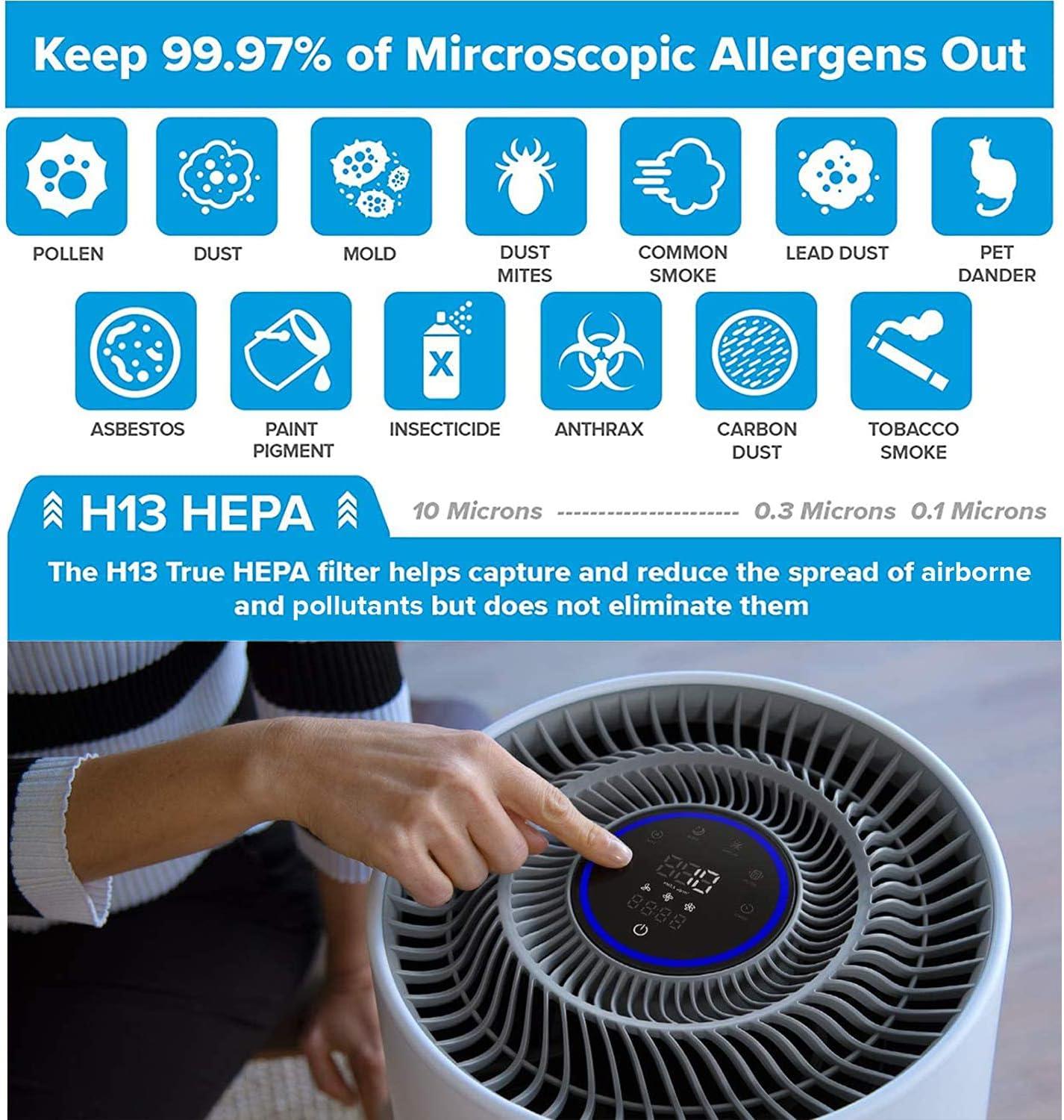 White Tower HEPA Air Purifier with Odor Absorbing Filter