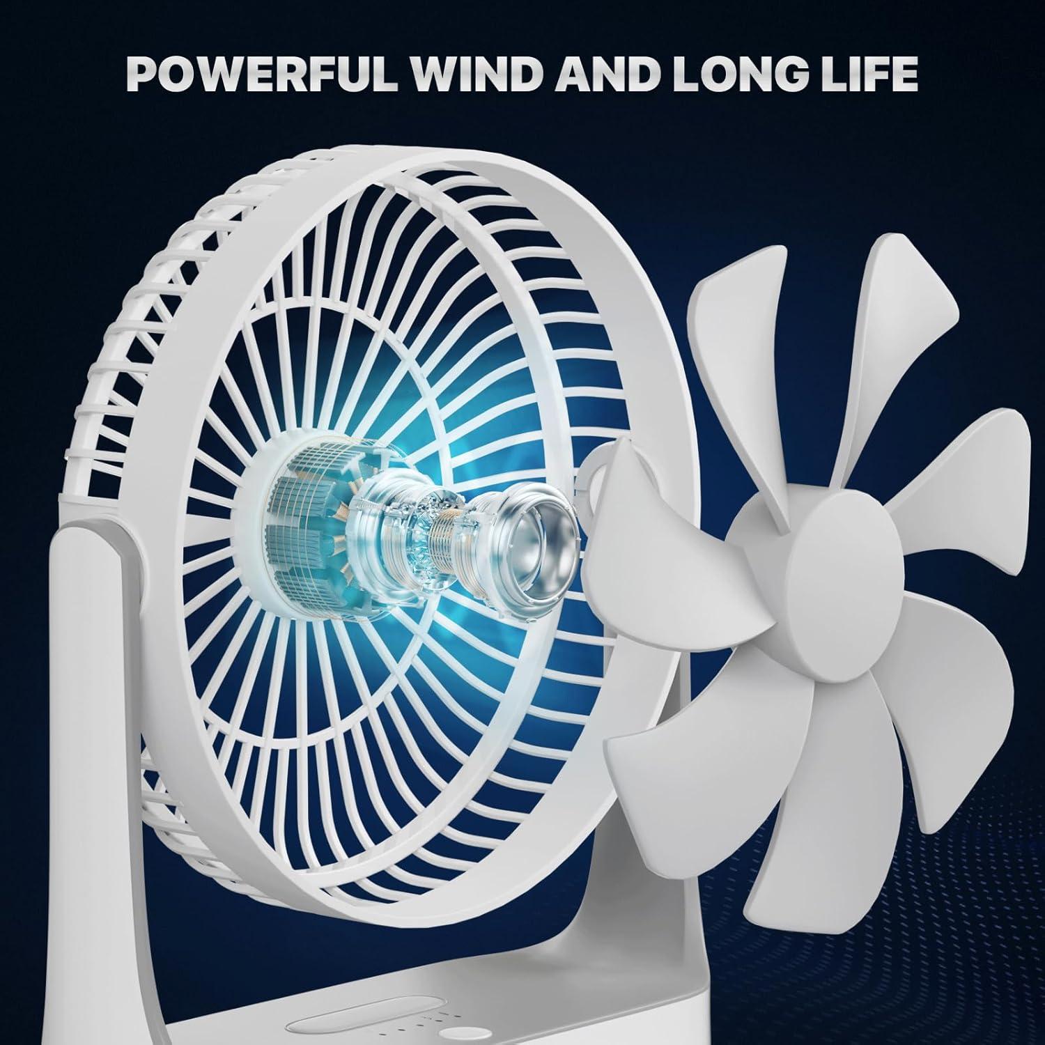 mollie USB Rechargeable Desktop Fan, Wall Mounted Hanging Fan with LED Light and Hook, Speed Adjustable Air Cooler Fan For Home Bedroom, White