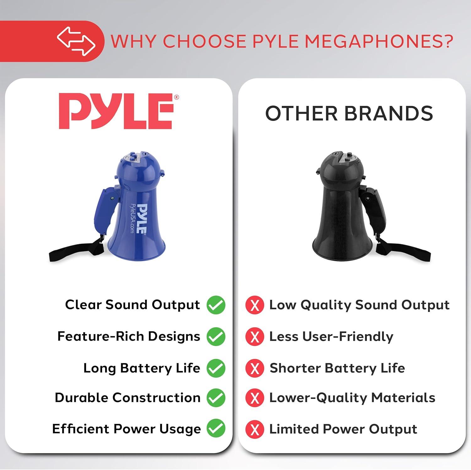 Pyle Portable Battery Operated Megaphone - Mega Horn Loudspeaker with Built-in Siren and Dynamic Microphone - Ideal for Cheering at Football Games, Mini Bullhorn for Kids and Adults,Navy Blue