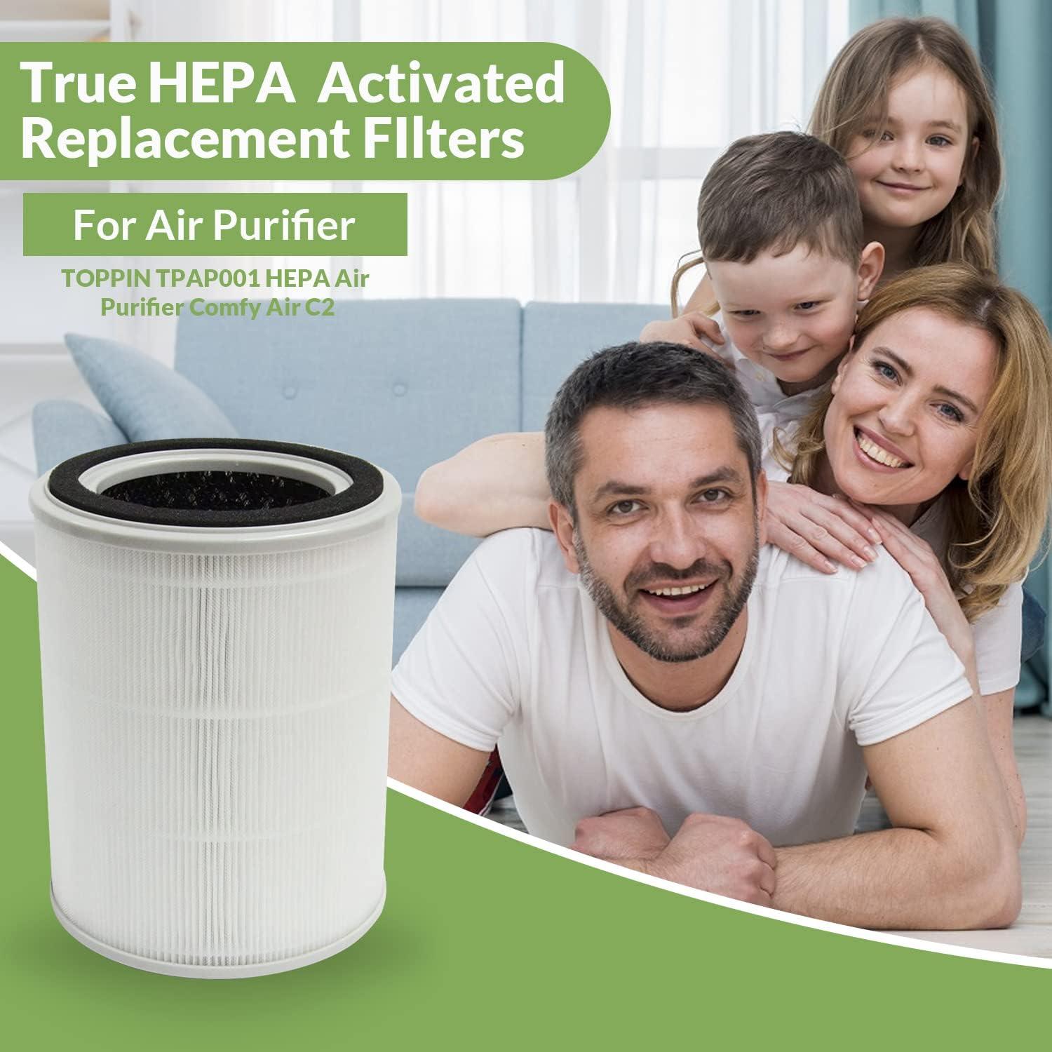 White H13 True HEPA Replacement Air Purifier Filters, 2 Pack