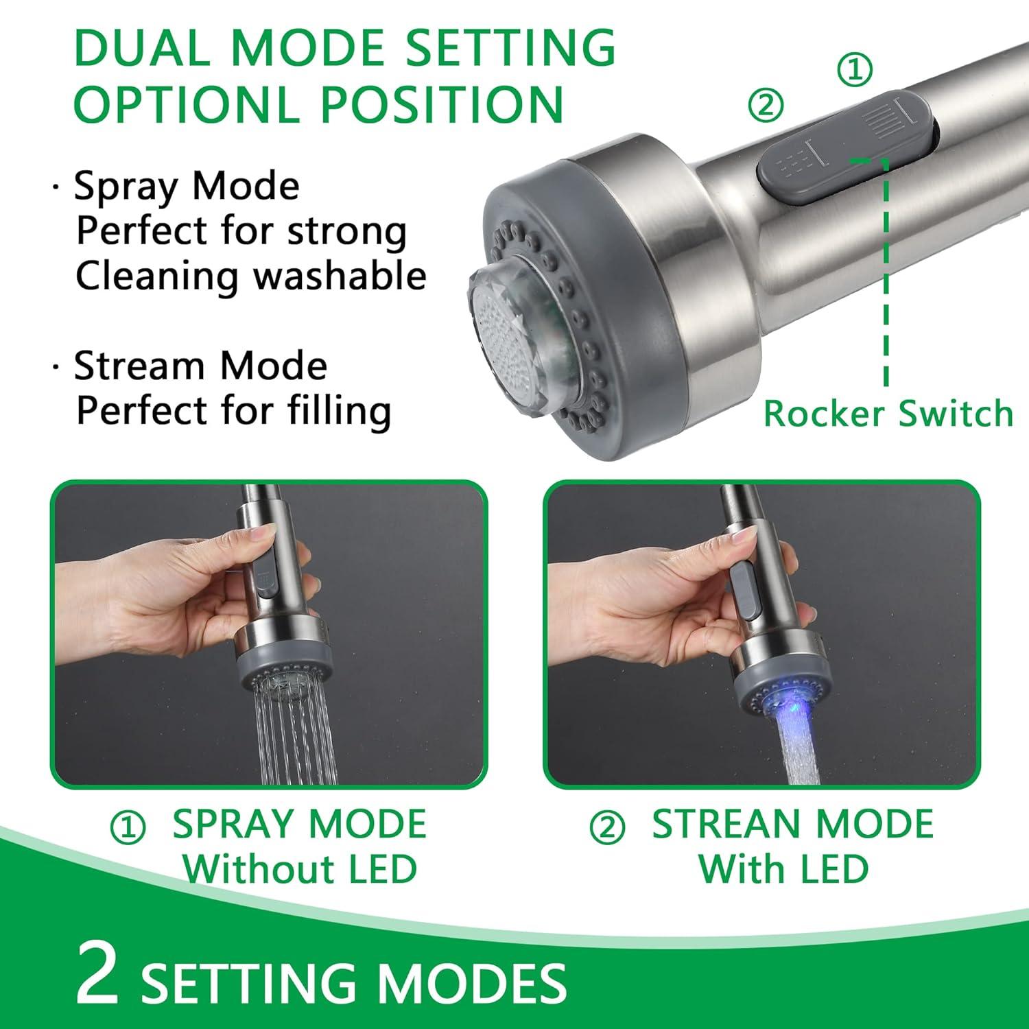 Kitchen Sink Faucet, Pull Down Spring Single Handle Stainless Steel Faucet with Sprayer with LED Light for bar Laundry and Utility Sink faucets (Matte Black)