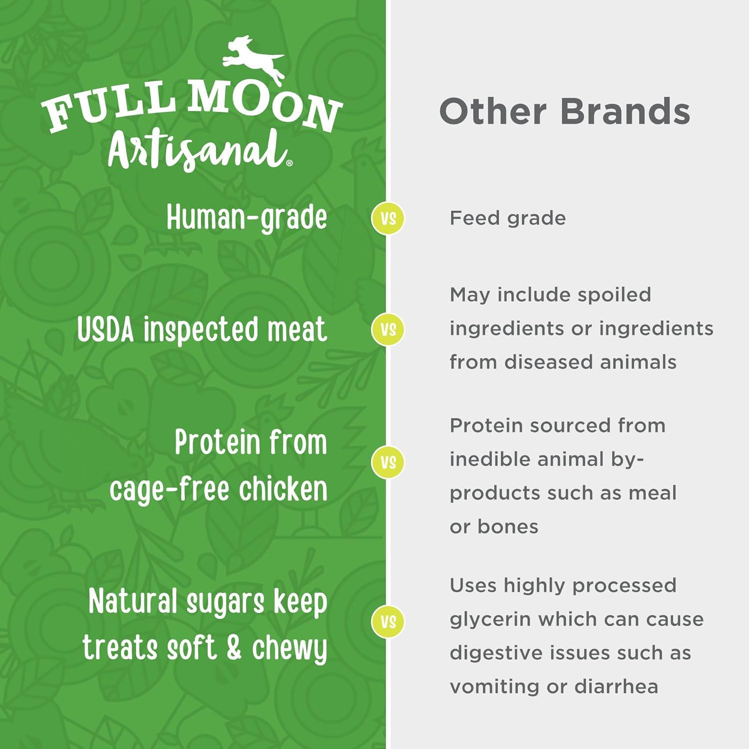 Full Moon Artisanal Chicken Apple Sausage Chewy Dog Treats - 12oz