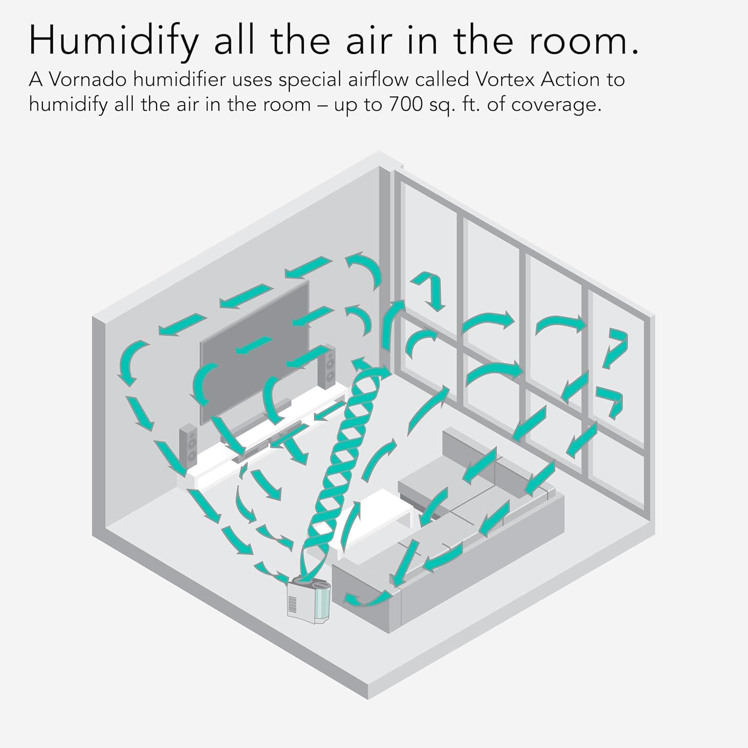 Vornado EVDC300 Energy Smart Evaporative Humidifier & Reviews | Wayfair