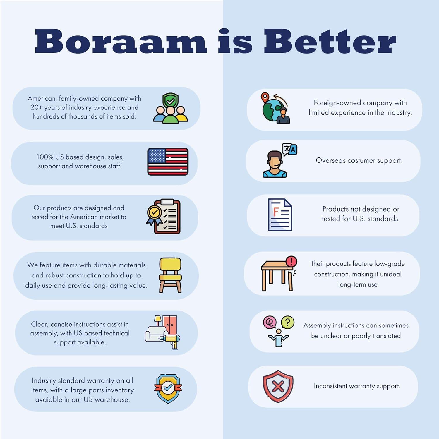 24" Torino Counter Height Barstool Barnwood - Boraam: Solid Wood, Farmhouse Style, Square Seat