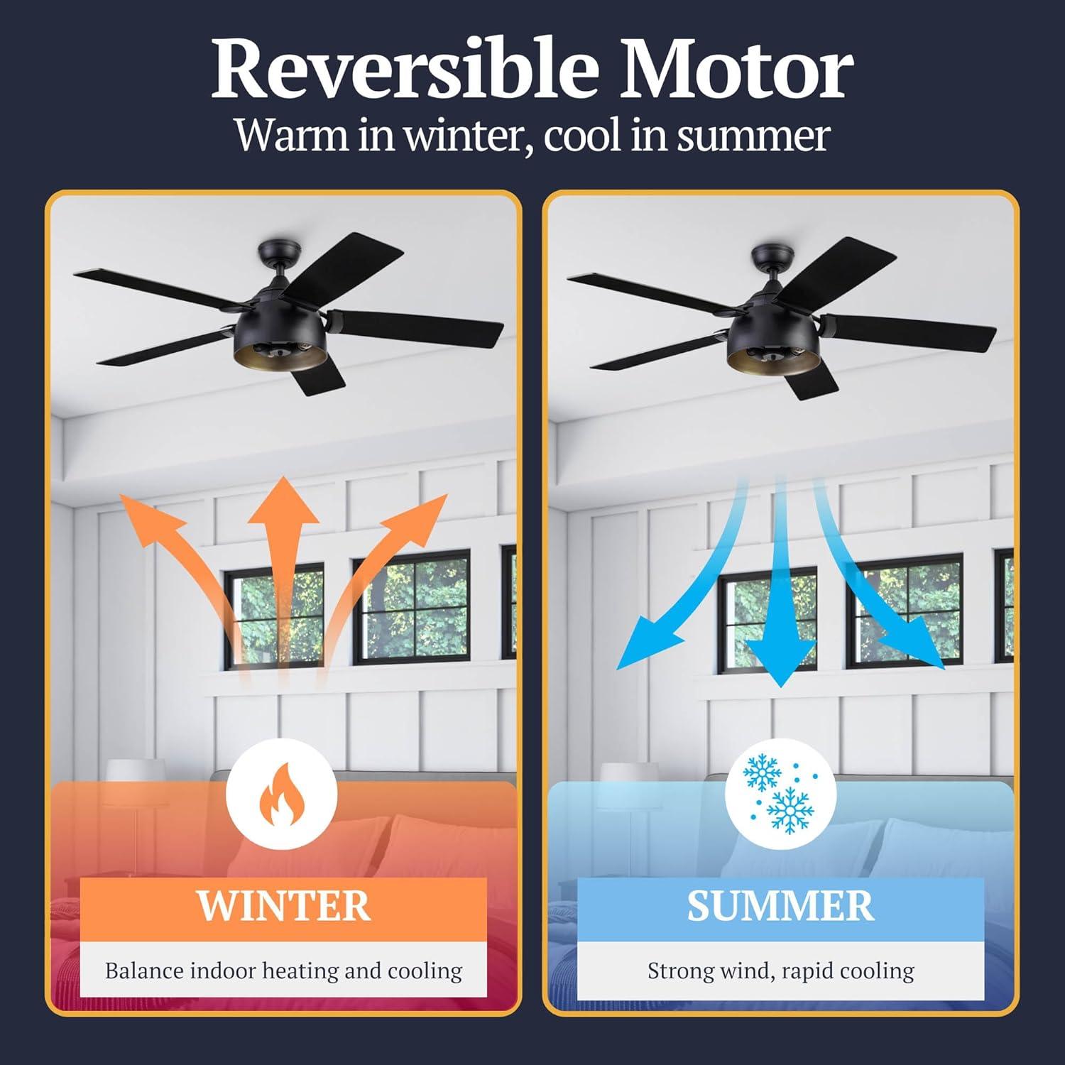 Prominence Home Octavia 52" Ceiling Fan with LED Light