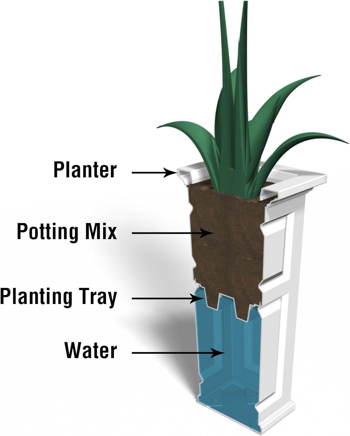 Espresso 32" Nantucket Tall Self-Watering Polyethylene Planter