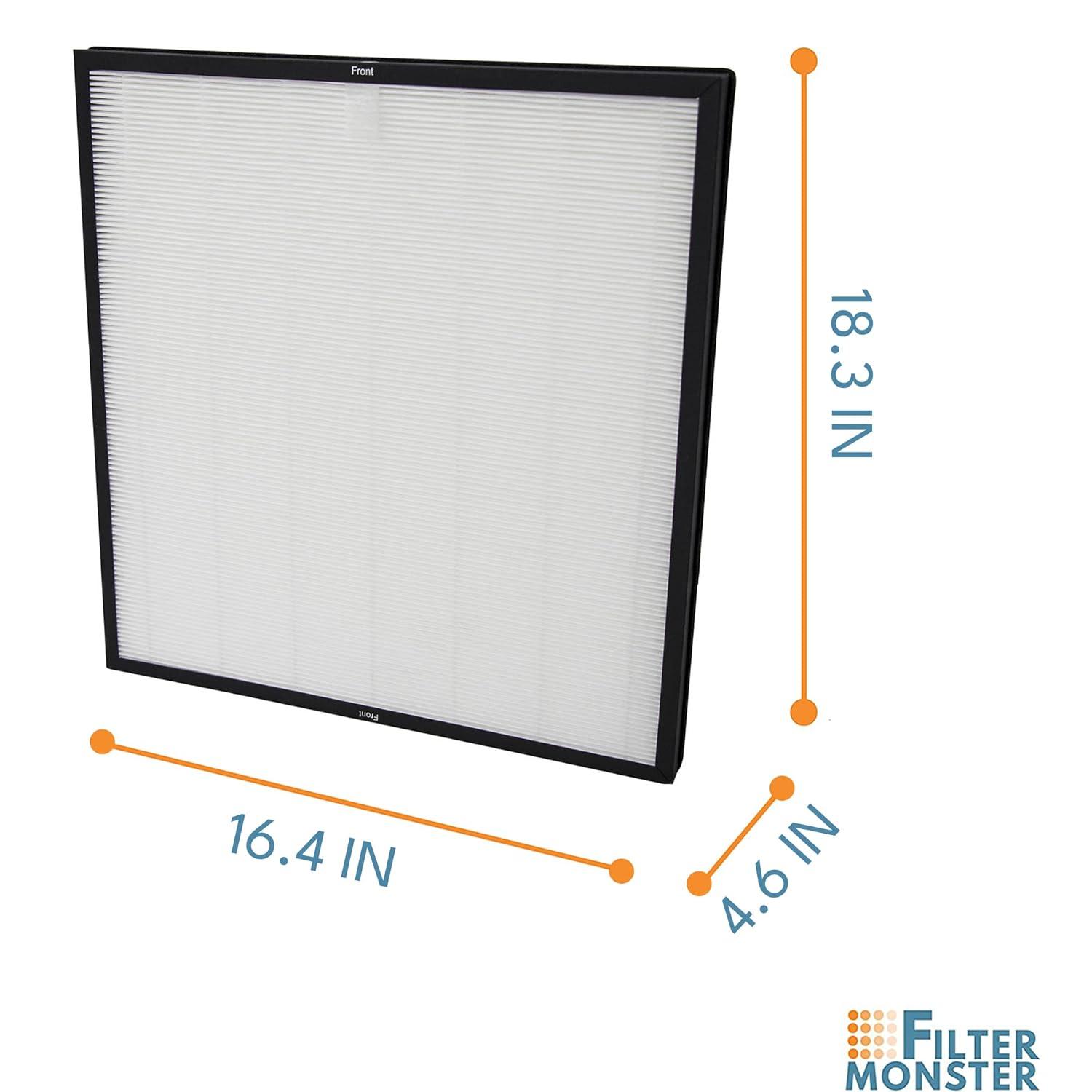 Filter-Monster – Toxin Reduction Air Filter Replacement Kit - Replacement Compatible with Rabbit Air MinusA2 Air Purifier