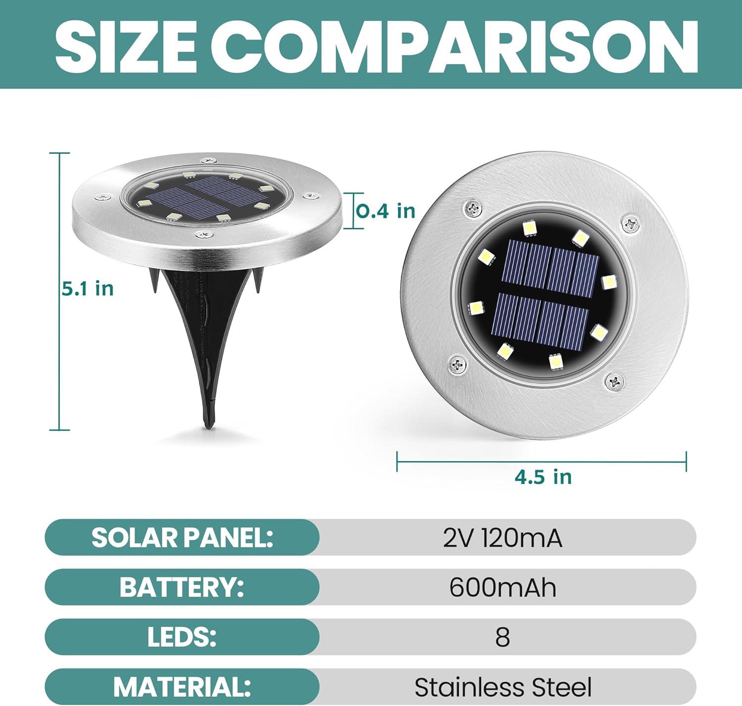 Stainless Steel LED Solar Pathway Lights, 8-Pack