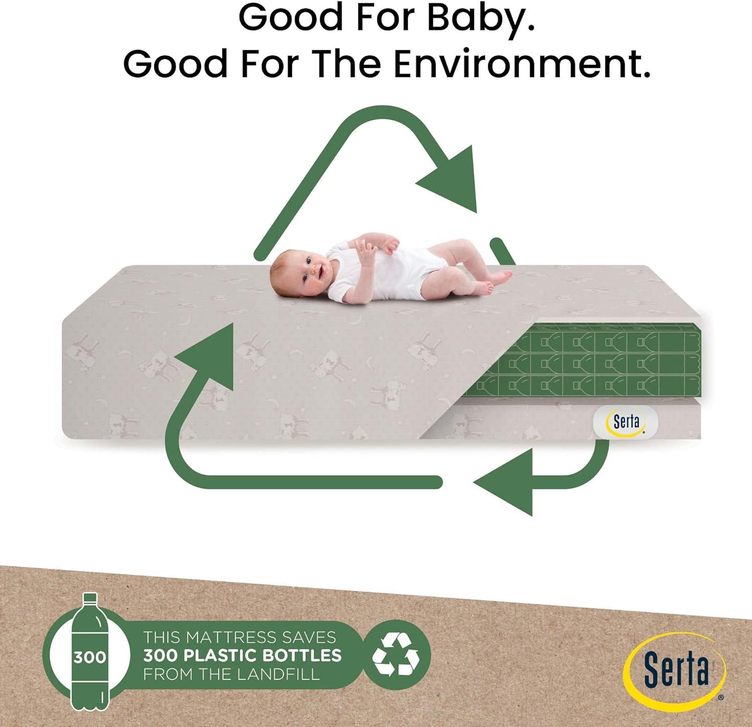 Delta Children Serta SleepTrue Mini Crib Mattress, Premium Sustainably Sourced Fiber Core, Hypoallergenic & Waterproof Cover, Greenguard Gold Certified - Made in USA, White