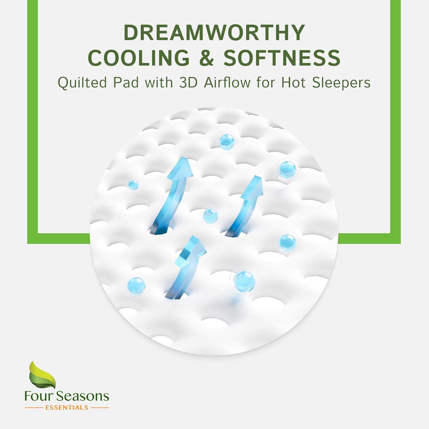 Queen Bamboo Mattress Protector - Waterproof Fitted Sheet Mattress Cover Hypoallergenic Soft Pad Protects From Dust