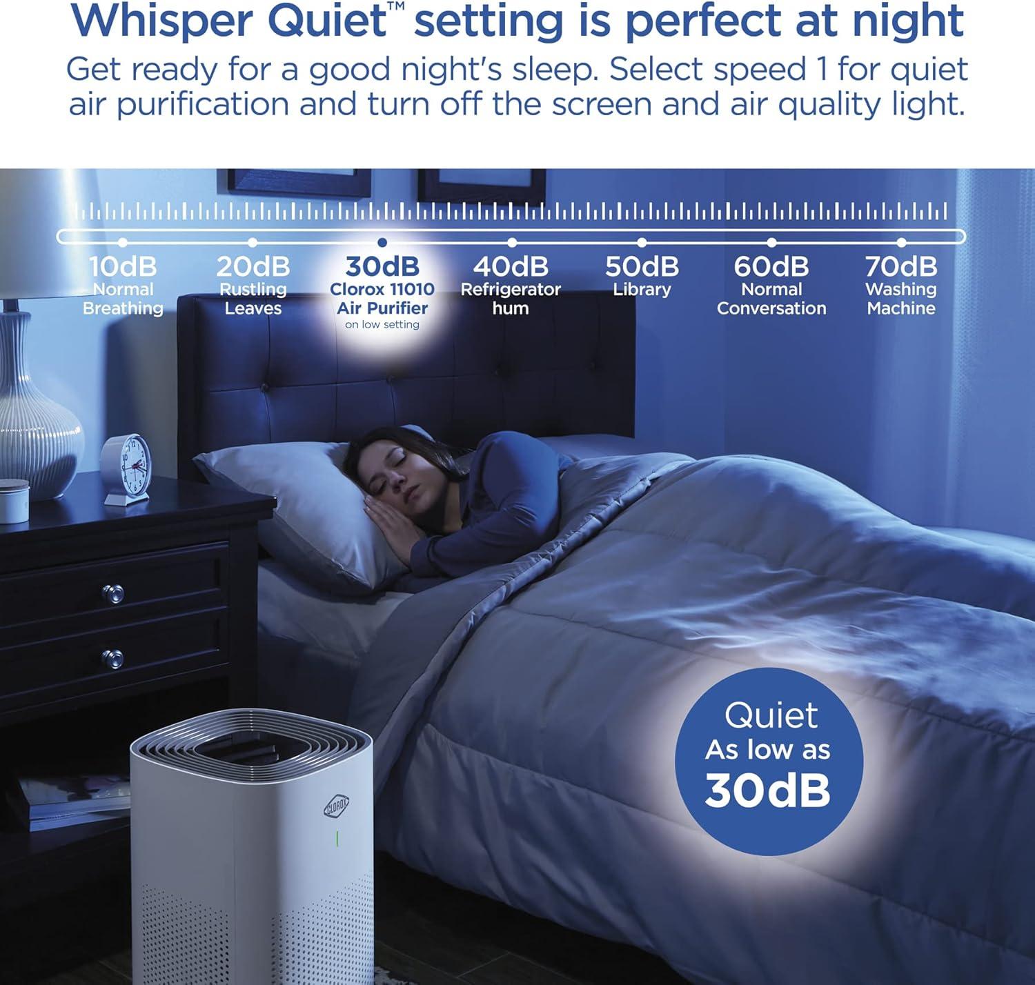 White Tower HEPA Air Purifier with Odor Absorbing Filter