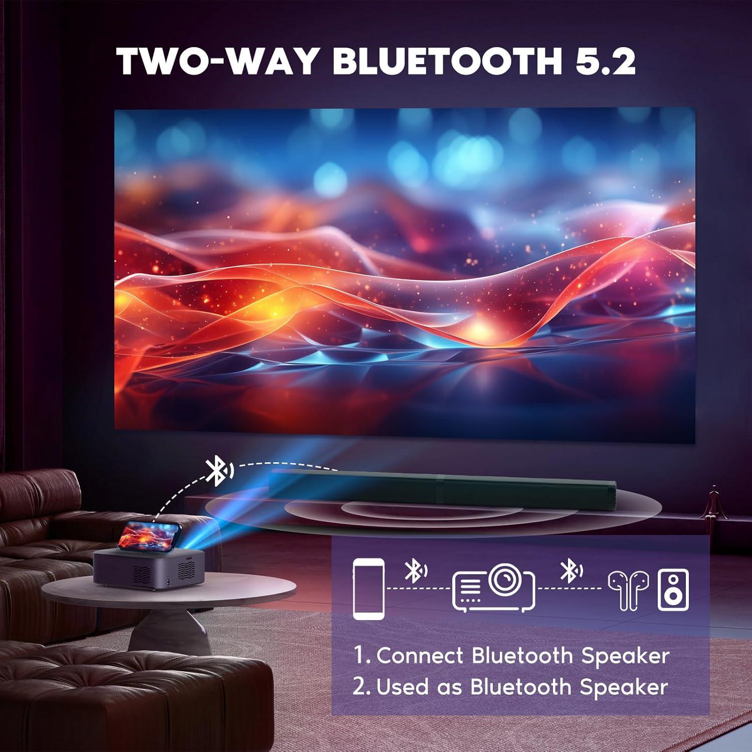 【Electric Focus】NISOO Native 1080P Projector, 4K Supported Projector with WiFi and Bluetooth, Zoom Function, Outdoor Movie for Phone/Laptop/TV Stick/DVD/USB/HDMI