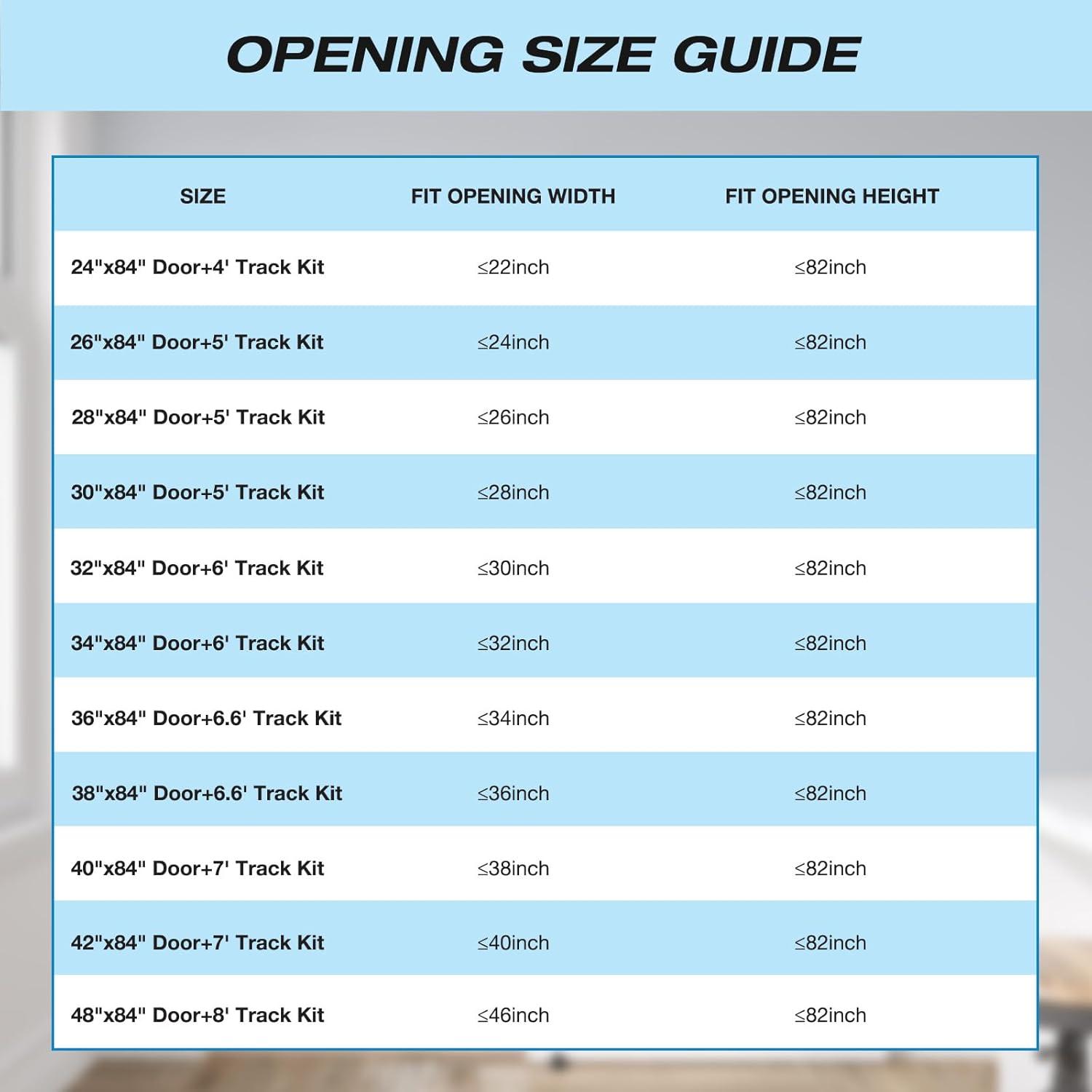 30in x 84in 5-Panel Sliding Glass Barn Door with 5ft Hardware Kit Included, Easy Assembly with Pre-Drilled Holes, Waterproof, Frosted Glass for Bathroom-Fit Max Opening 28in x 82in, White