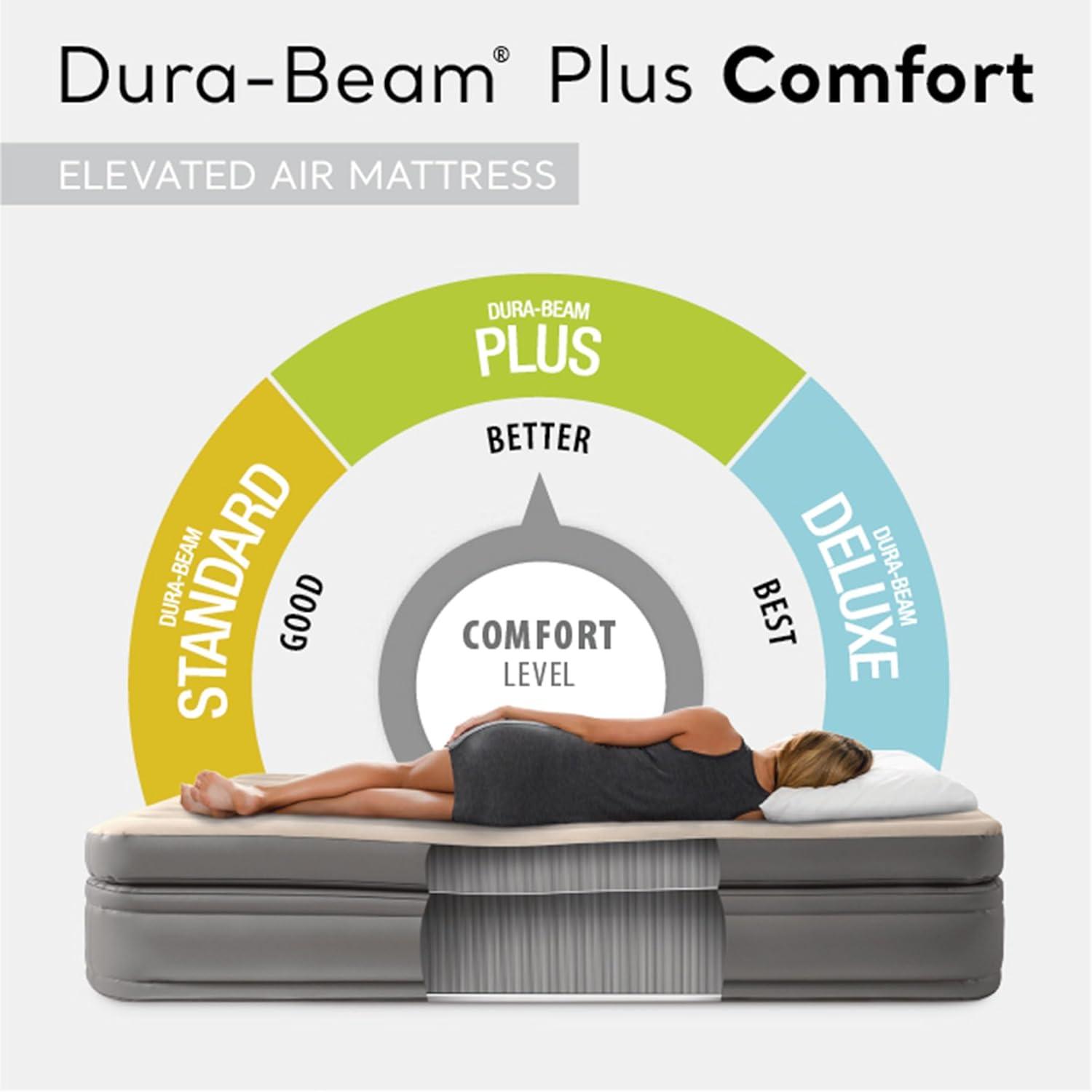 Intex Intex Dura Beam Plus Fiber-Tech Elevated Air Mattress with Built-In Pump