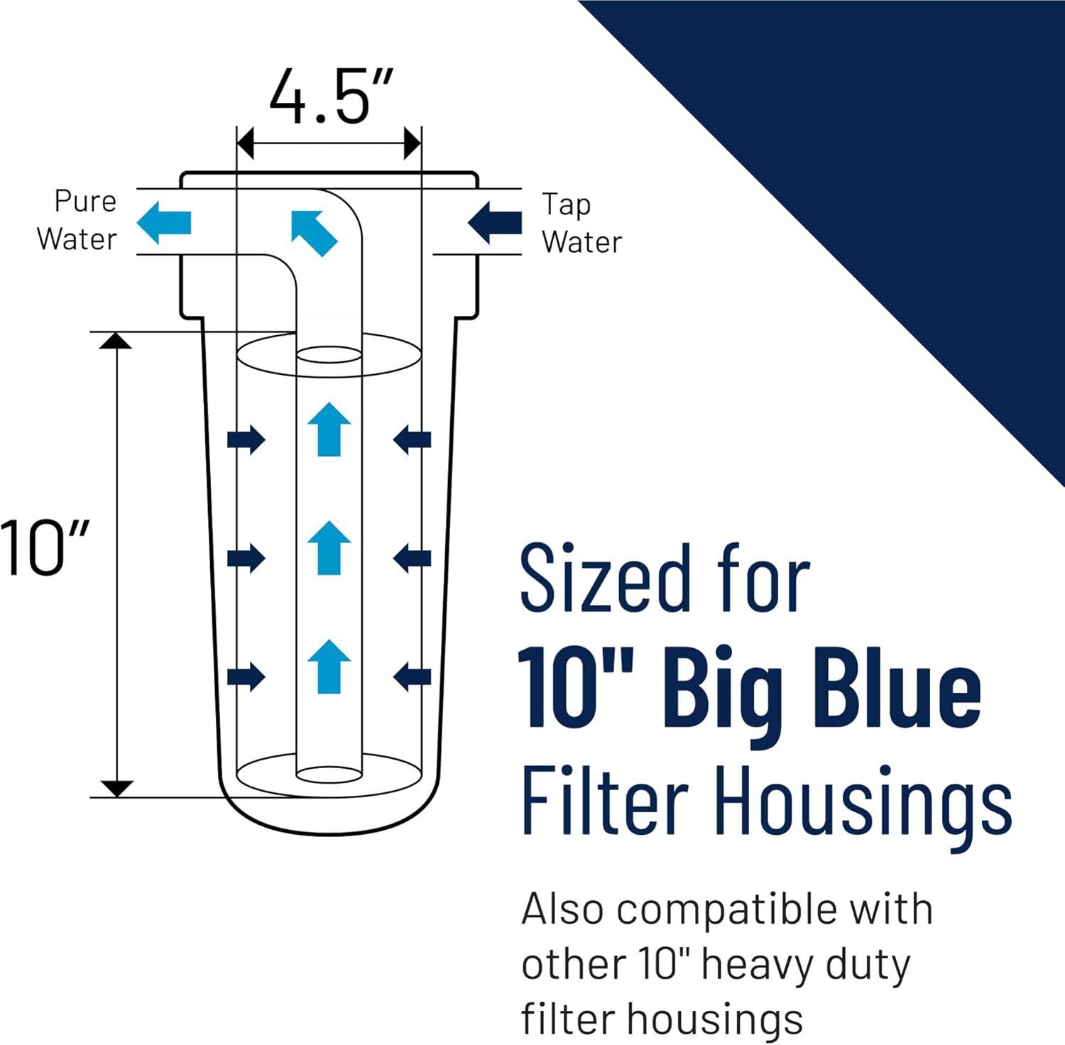 Blue Heavy-Duty Whole House Replacement Water Filter