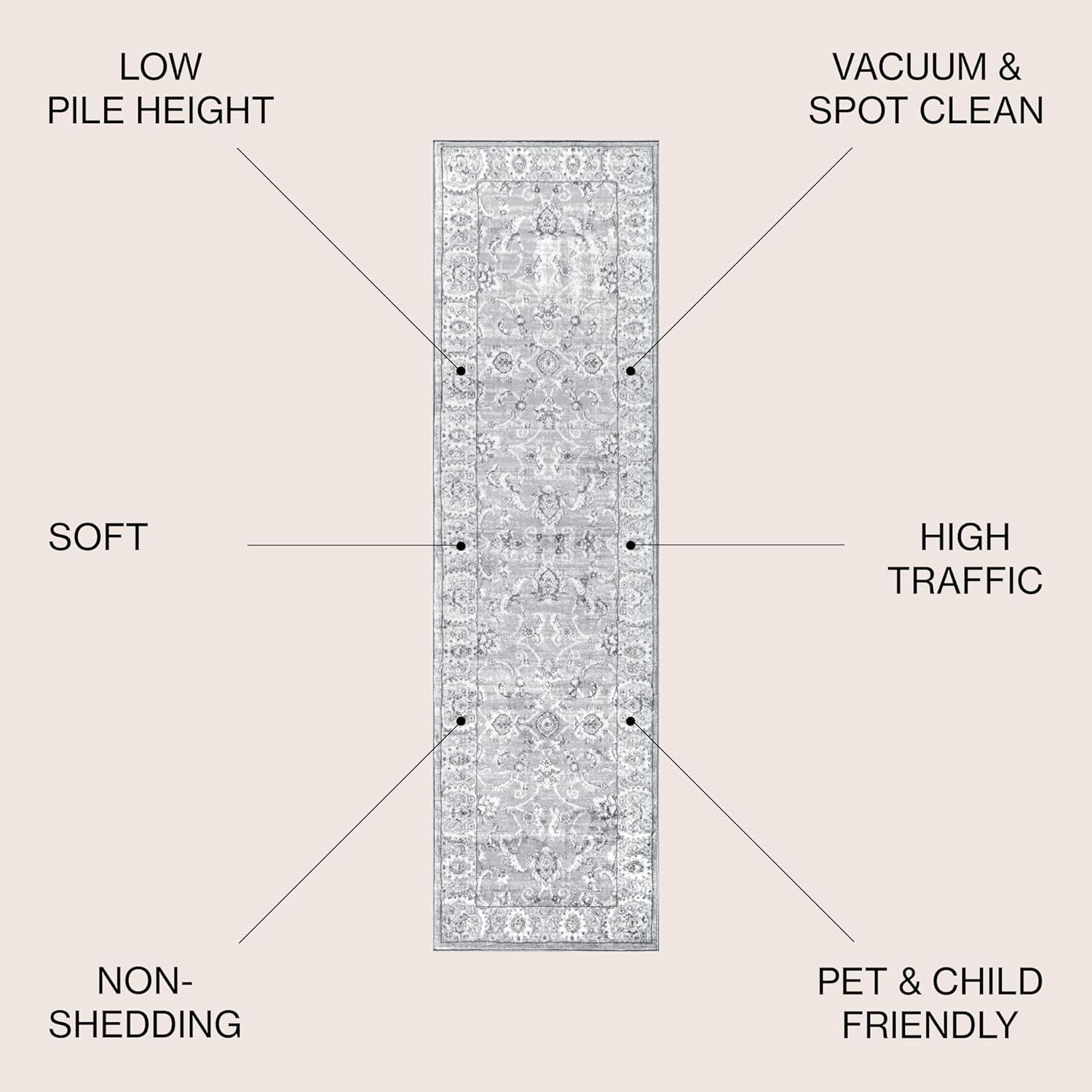 Modern Persian Vintage Area Rug  - JONATHAN Y