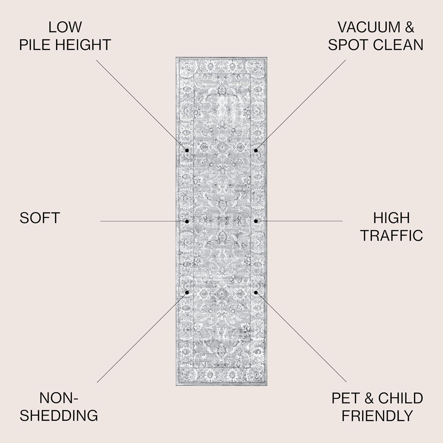 2'x8' Modern Persian Vintage Runner Rug, Light Grey - JONATHAN Y