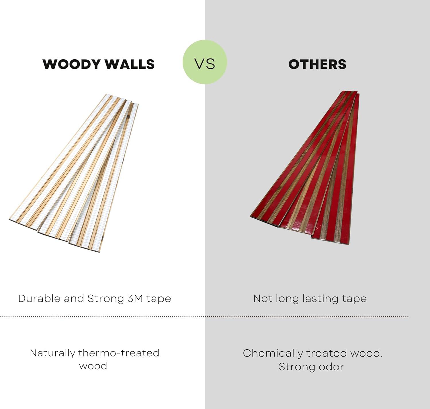 WoodyWalls Peel and Stick Wood Planks | Real Wood Wall Panels | Premium Set of 12 Wood Planks for Walls | DIY Wood Panels (19.5 sq. ft. per Box) Gray