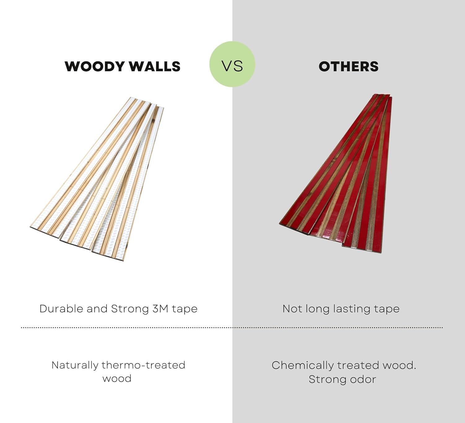 WoodyWalls Peel and Stick Wood Planks | Real Wood Wall Panels | Premium Set of 12 Wood Planks for Walls | DIY Wood Panels (19.5 sq. ft. per Box) Gray