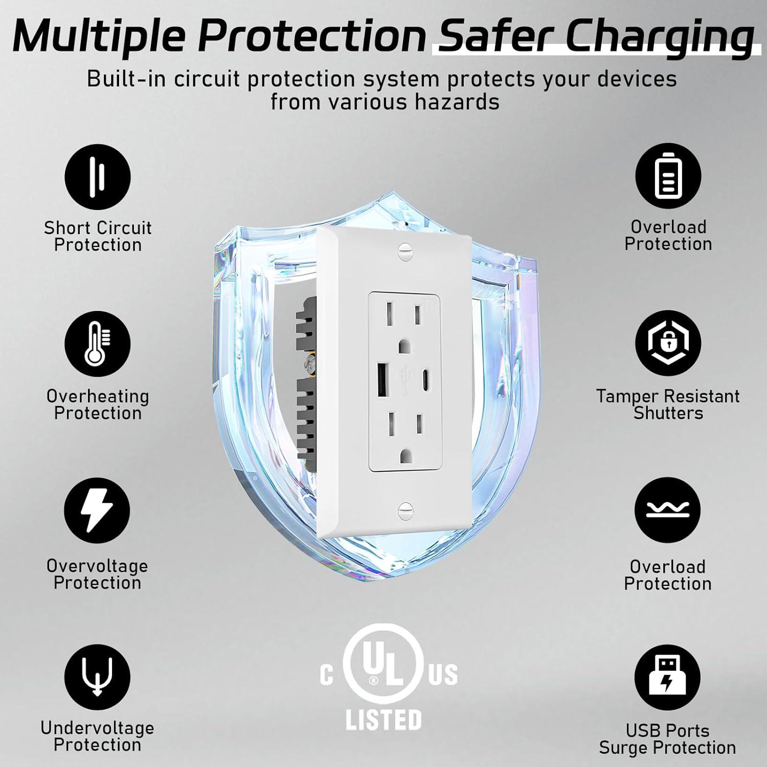USB Outlet Receptacle, Tamper-Resistant Outlet with USB C & USB A Wall Charger Outlet, 5.0A Electrical USB Outlet, UL & CUL Listed, Wall Plate Included, White