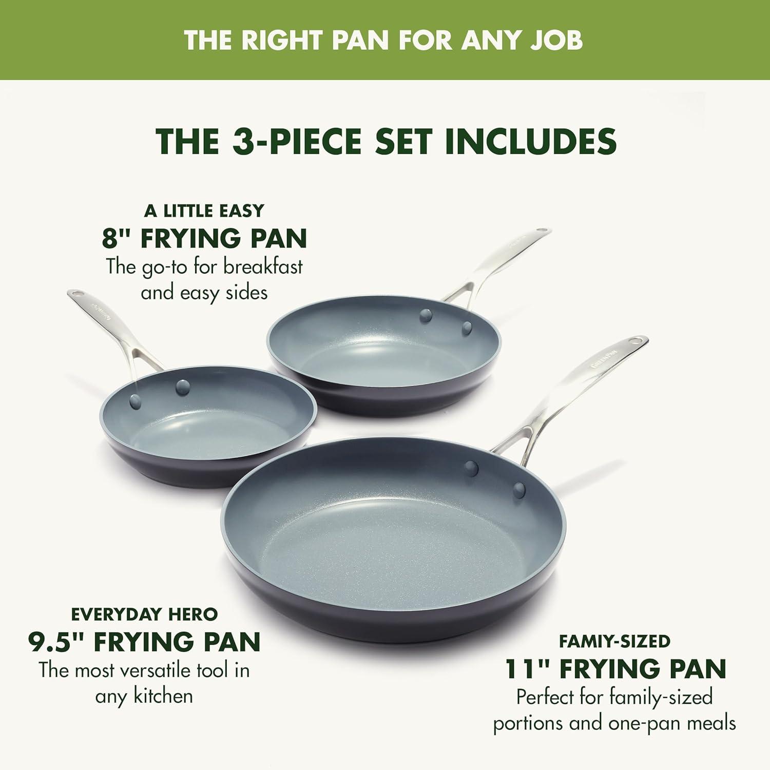 Gray Aluminum Ceramic Nonstick Fry Pan Skillet Set