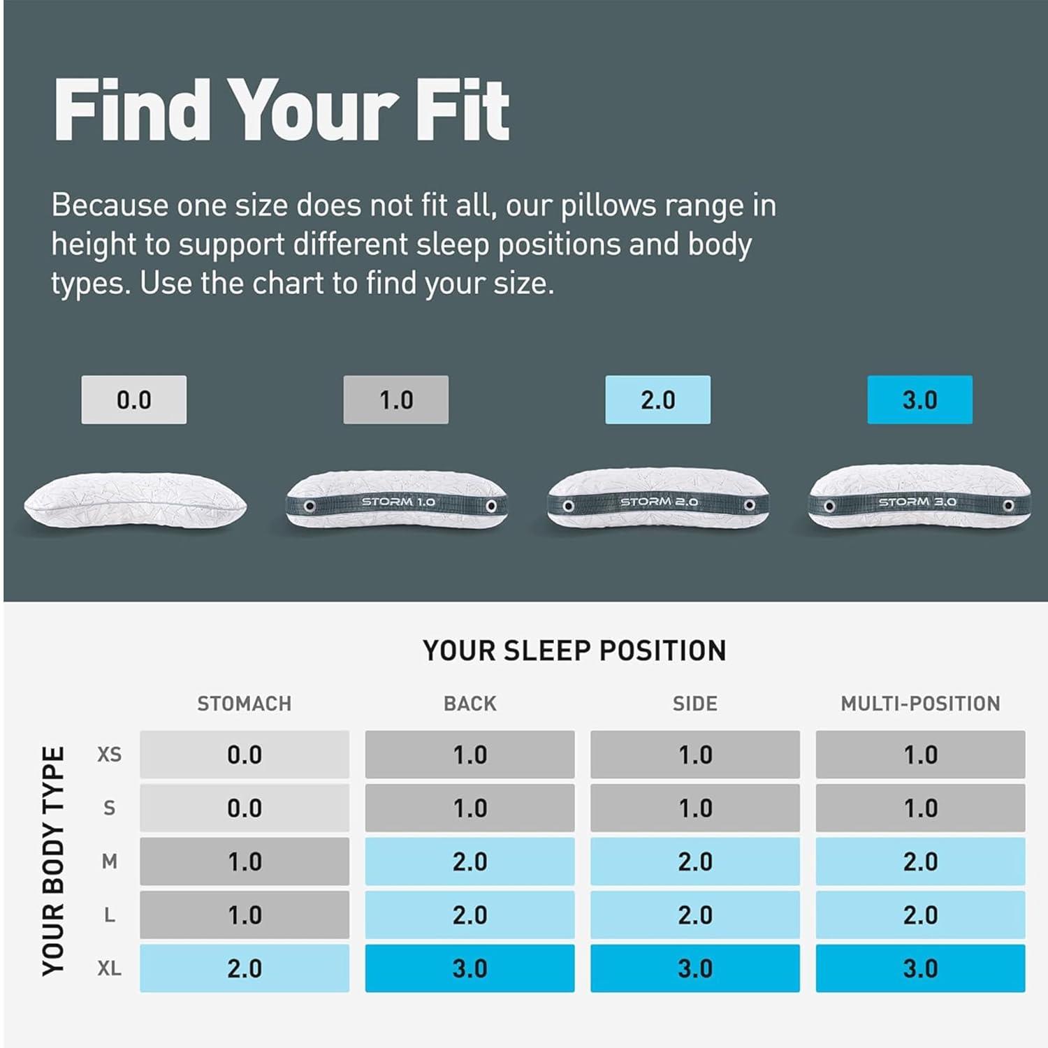 Bedgear Bedgear Storm Cuddle Curve Performance Cooling Pillow for Side Sleepers- Medium Firmness
