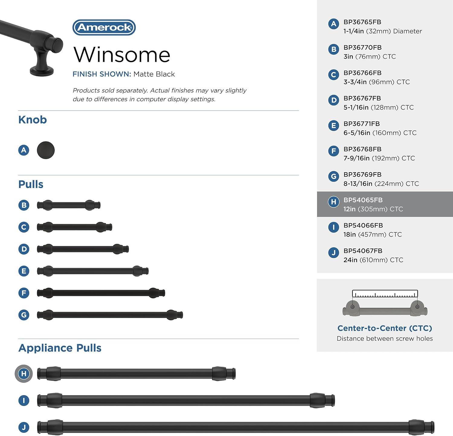 Amerock Winsome Appliance Pull