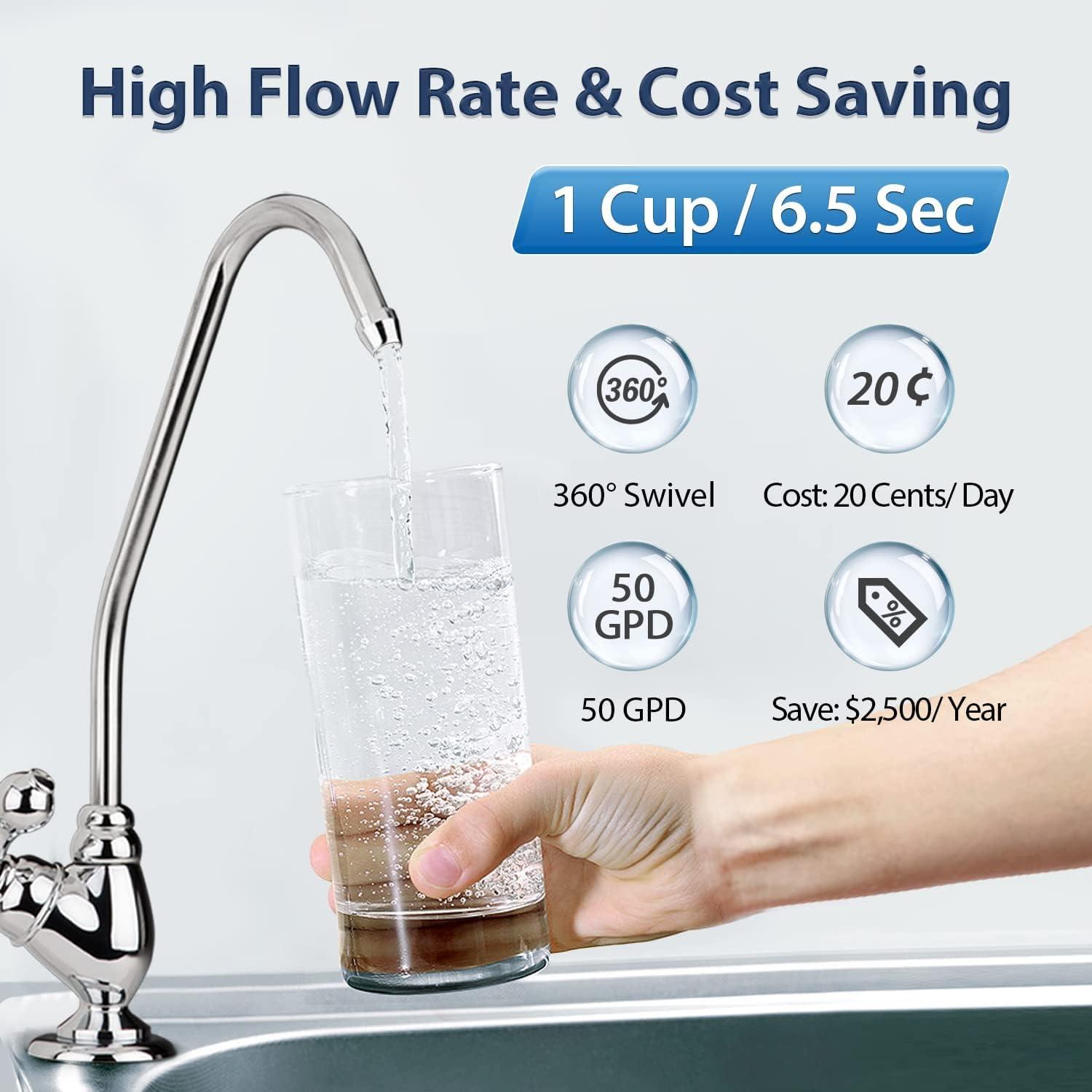 Reverse Osmosis Alkaline Water Filtration System