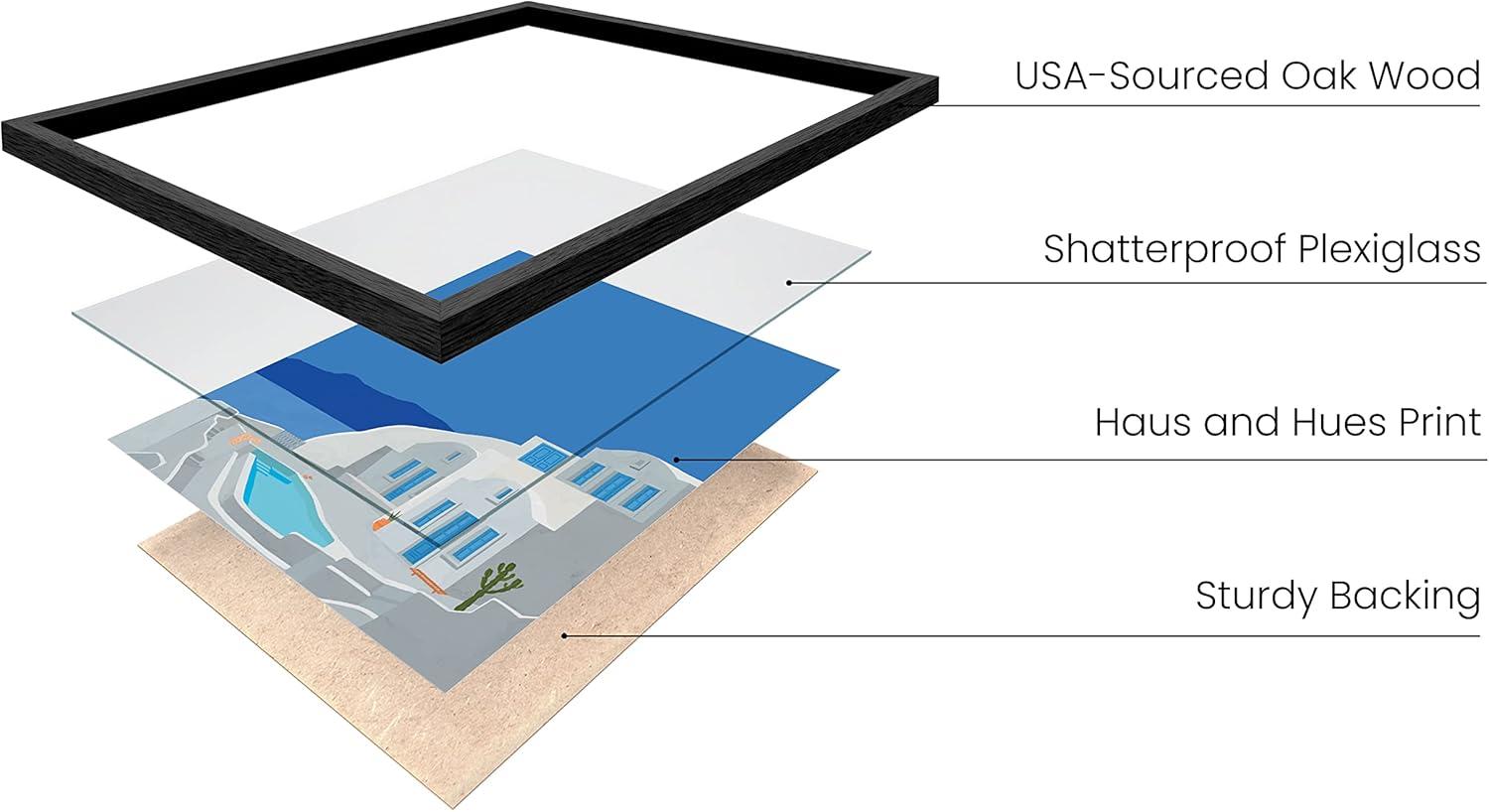 HAUS AND HUES Travel Greece Wall Art - Mediterranean poster, showcasing beautiful coastal vibes. Framed in black for a sleek finish (Black Frame, 12x16).