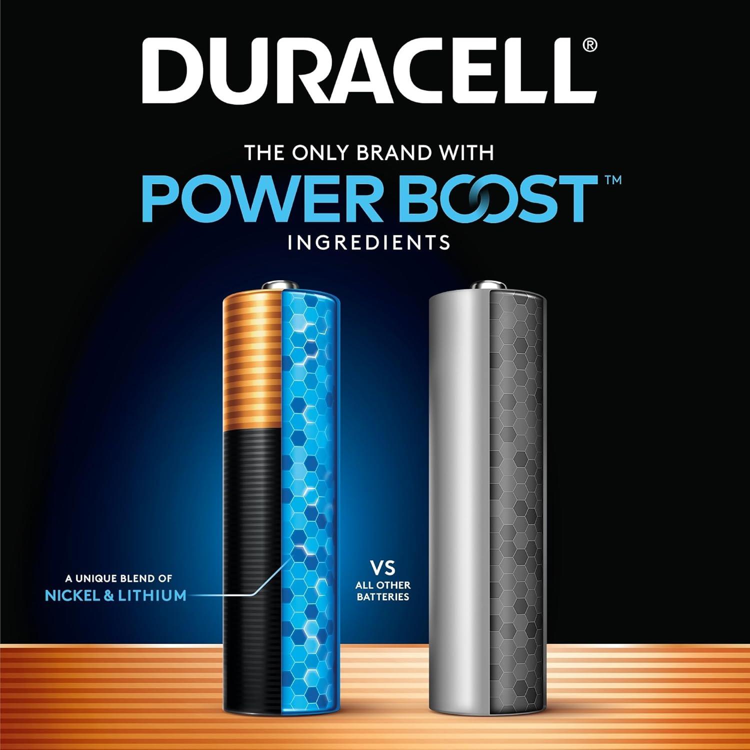 Duracell Coppertop AAA Battery with POWER BOOST™, 16 Pack Long-Lasting Batteries