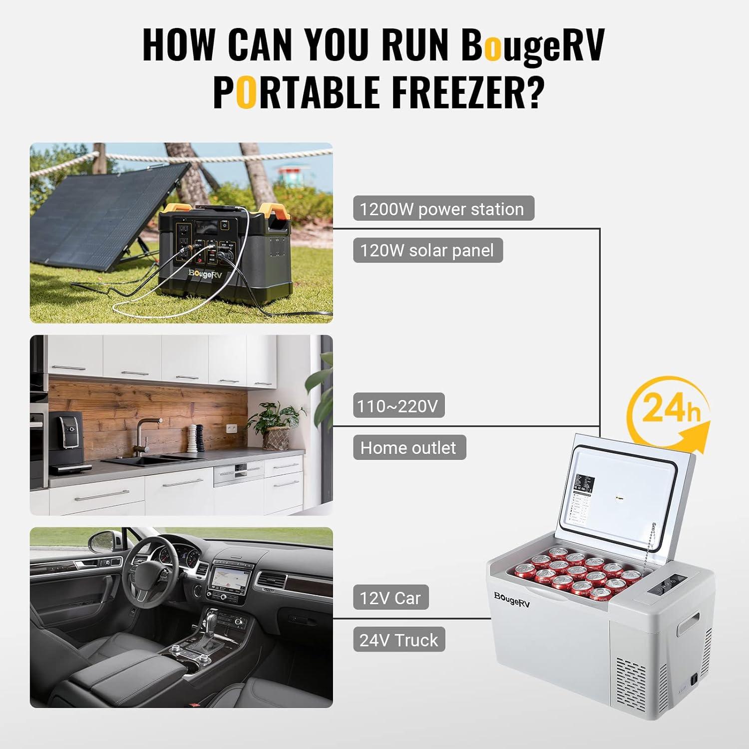 BougeRV Portable Car Refrigerator 23 Qt, 12 Volt Refrigerator Portable Freezer Compressor Cooler with -7℉~50℉ Cooling Range, 12/24V DC 110~240V AC for RV Truck Vehicle Boat Outdoor Use Gray