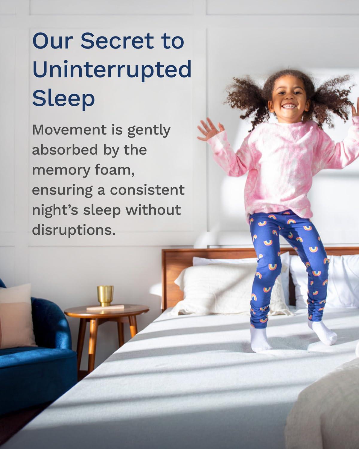 Mattress Topper - 2 Inch - CertiPUR-US Certified Memory Foam - Dusk by Viscosoft  Twin