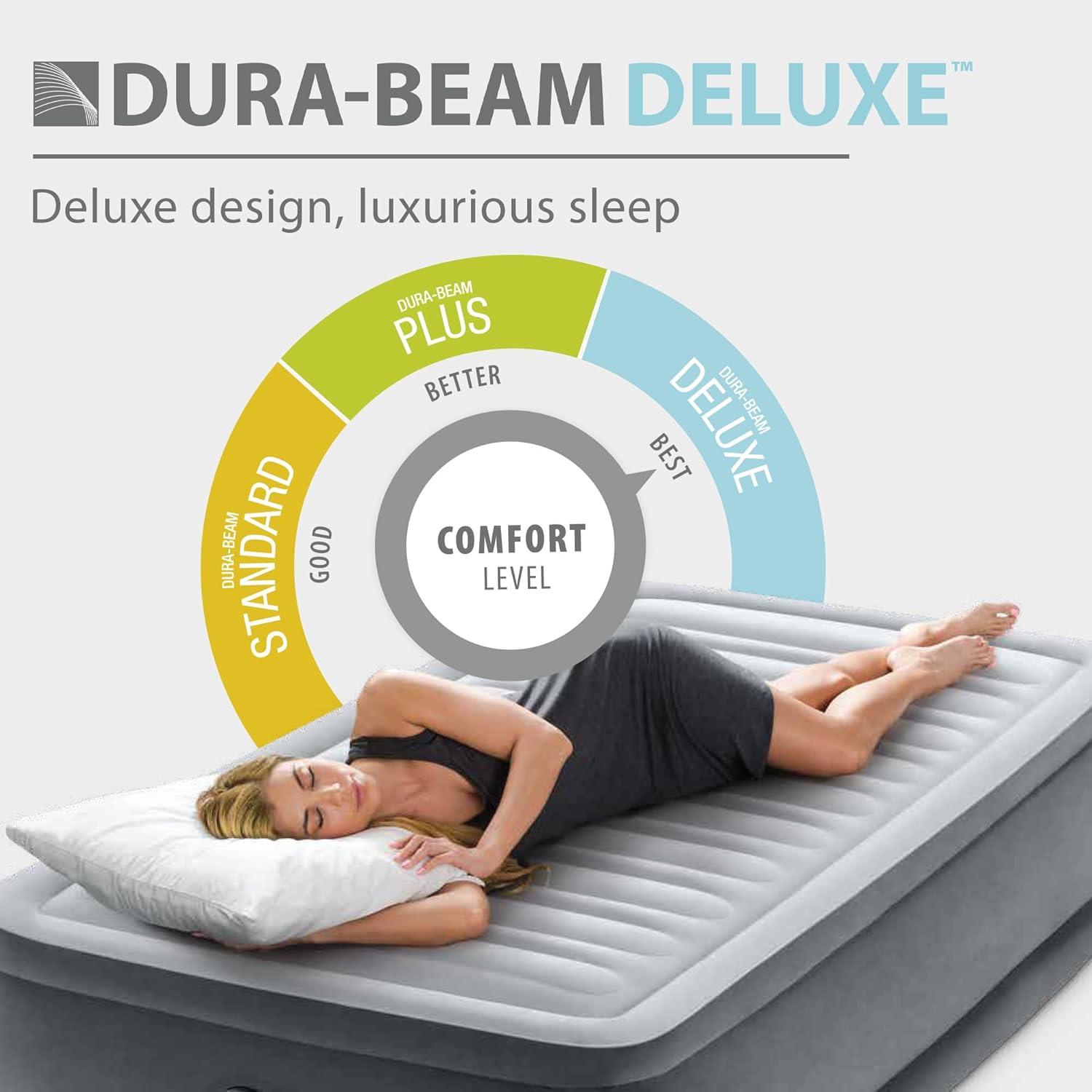 Intex: Dura-Beam Plus Series Elevated 18" High Twin Air Mattress with Built in Electric Pump