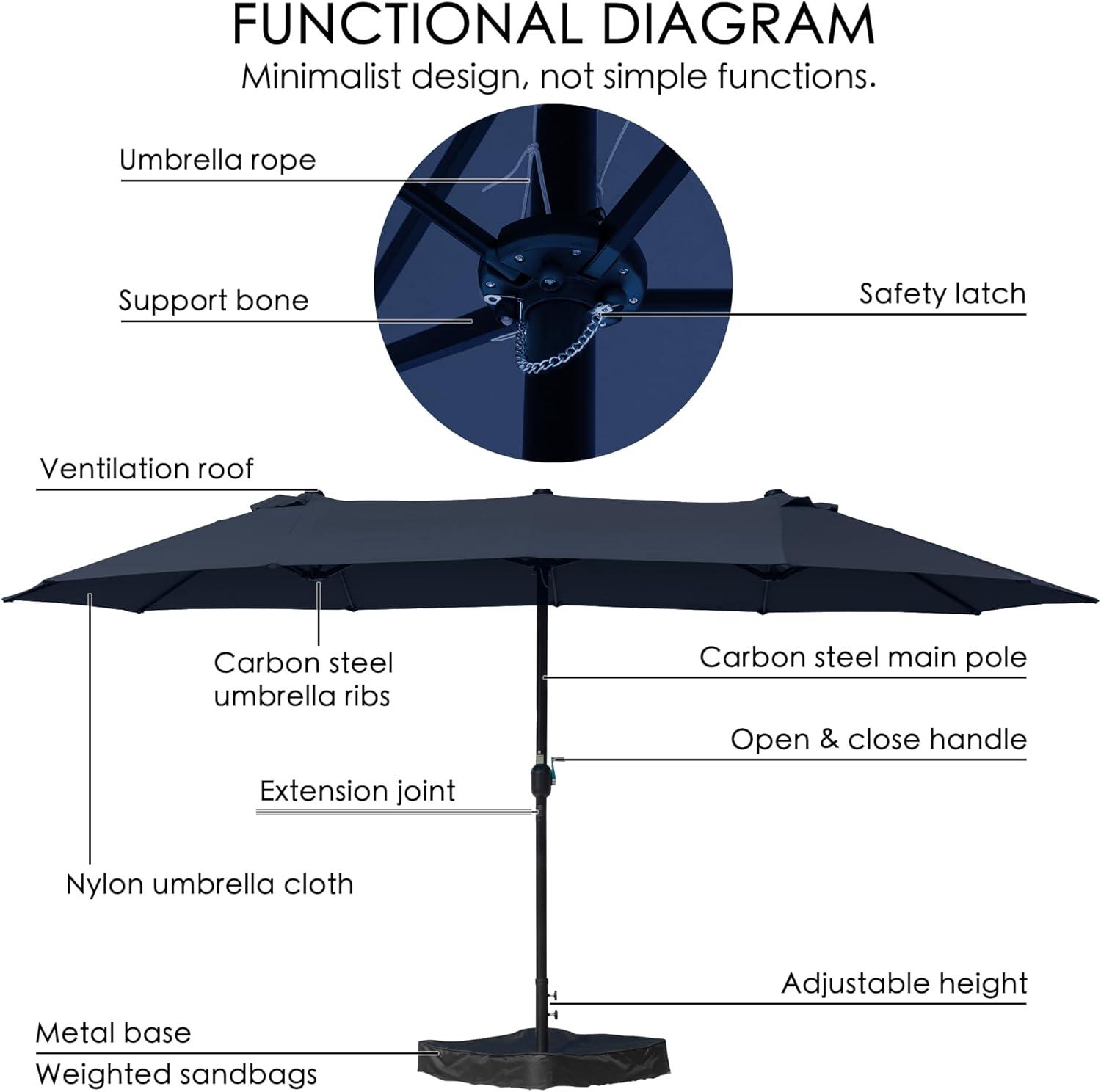 15 ft. x 9 ft. Market Double-Sided Patio Umbrella Extra-Large Waterproof Twin Umbrellas in Navy Blue