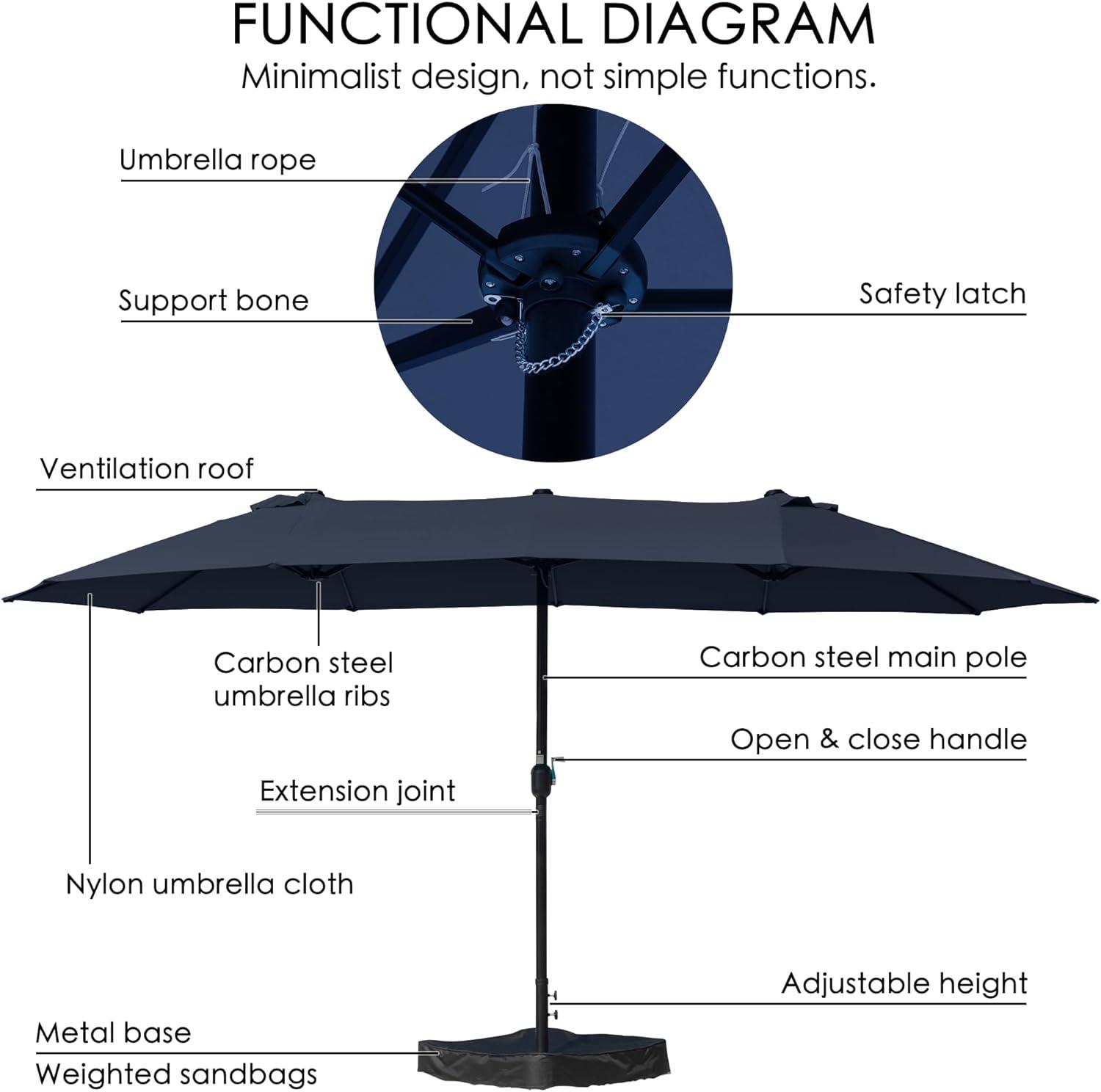 15ft Dark Blue Water Resistant Double-Sided Patio Umbrella