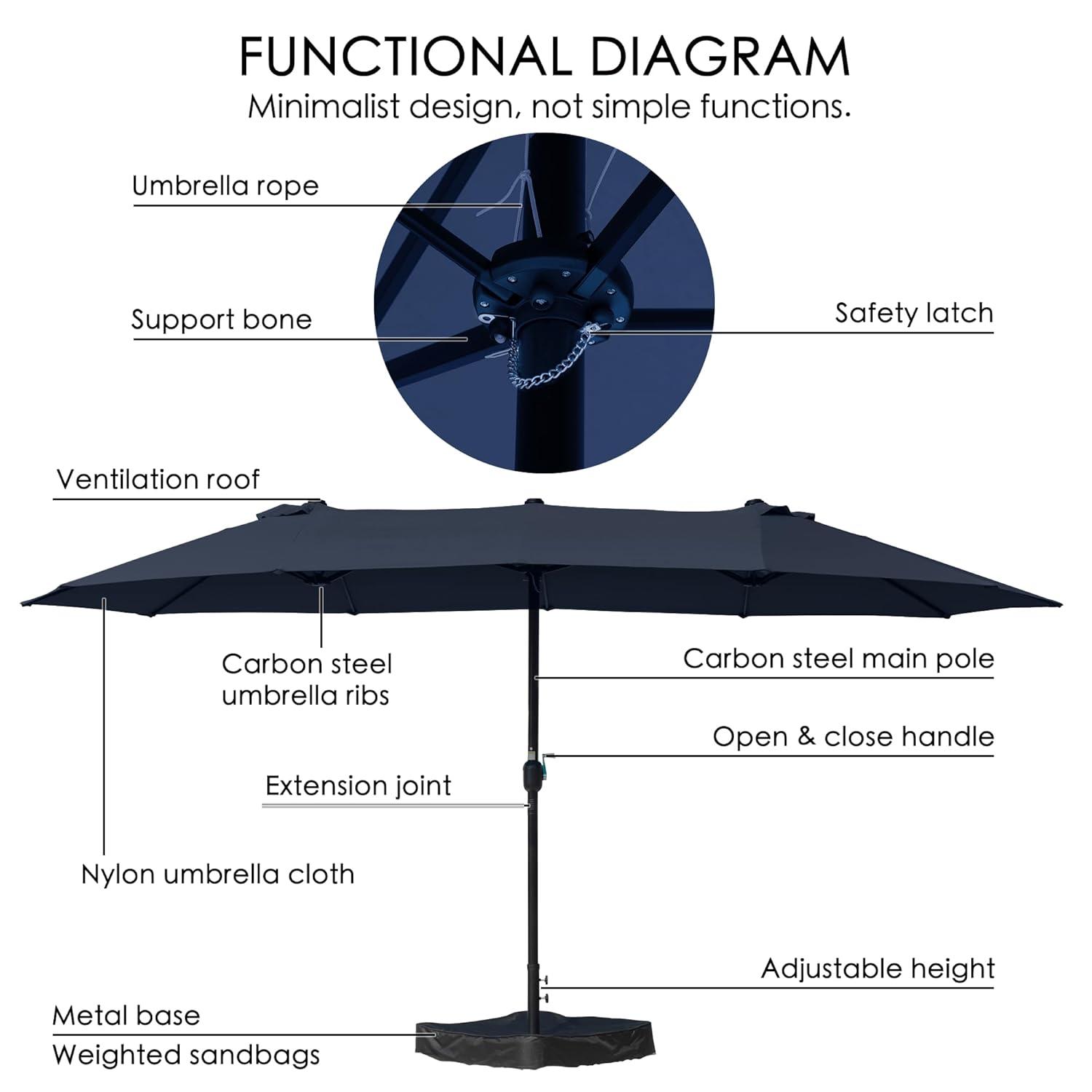 15 ft. x 9 ft. Market Double-Sided Patio Umbrella Extra-Large Waterproof Twin Umbrellas in Navy Blue