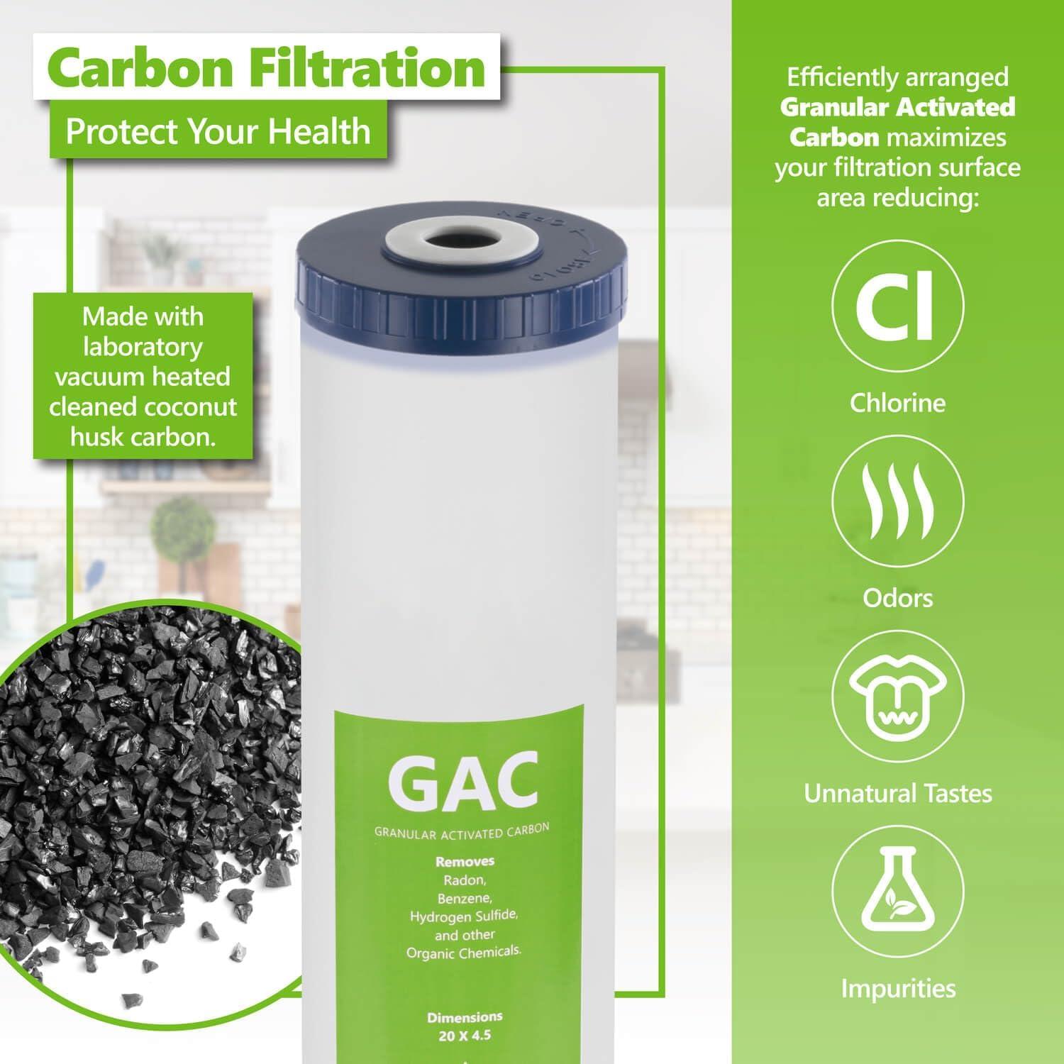 Express Water – Whole House Water Filter Set – 3 Stage Water Filtration Replacement Kit – Sediment, Coconut Shell Carbon High Capacity Cartridge Filters – 5 Micron Water Filter – 4.5” x 20” inch