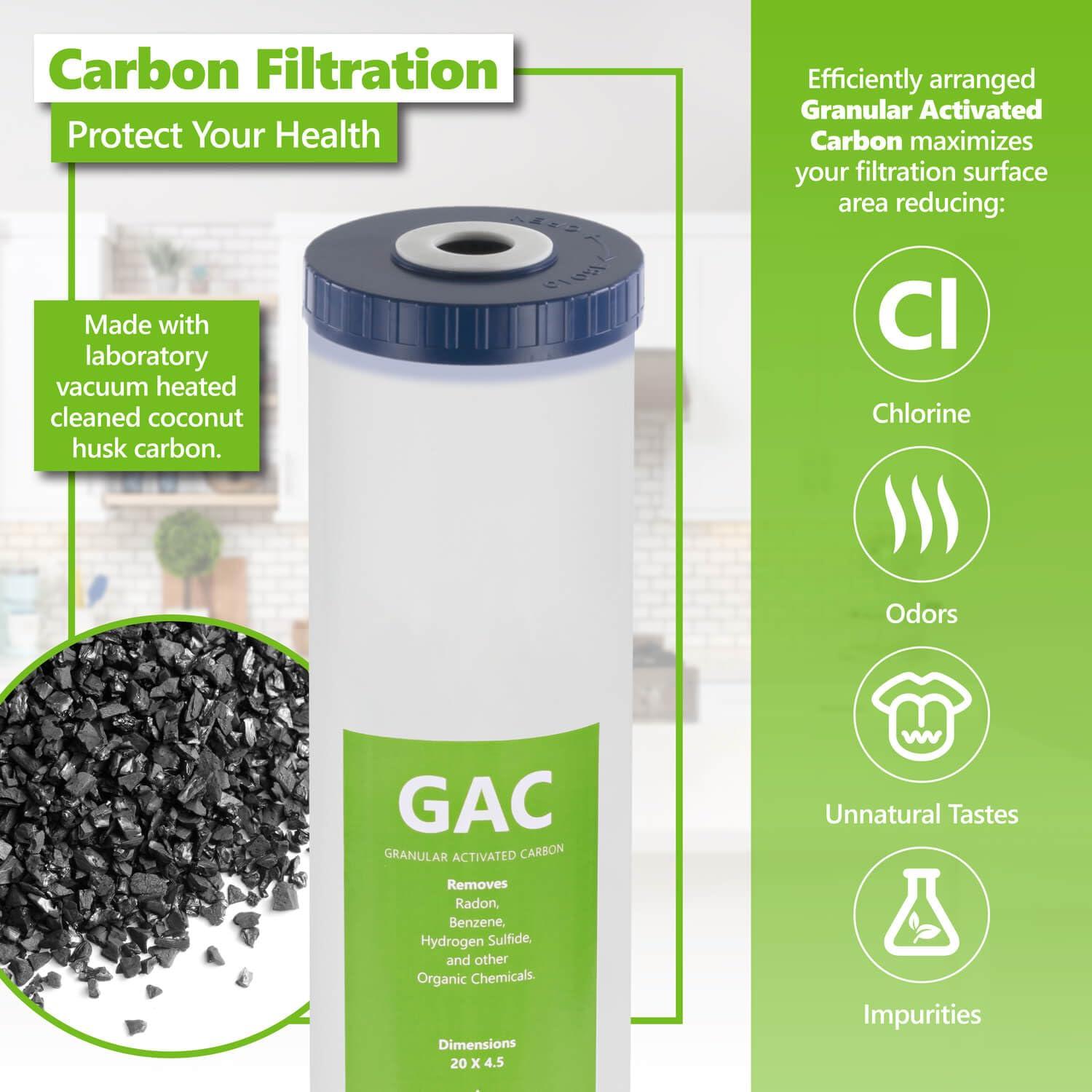 Express Water – Whole House Water Filter Set – 3 Stage Water Filtration Replacement Kit – Sediment, Coconut Shell Carbon High Capacity Cartridge Filters – 5 Micron Water Filter – 4.5” x 20” inch