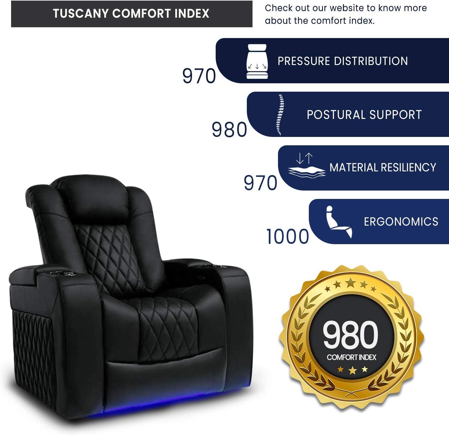 Orren Ellis Tuscany Leather Home Theater Seating with Cup Holder