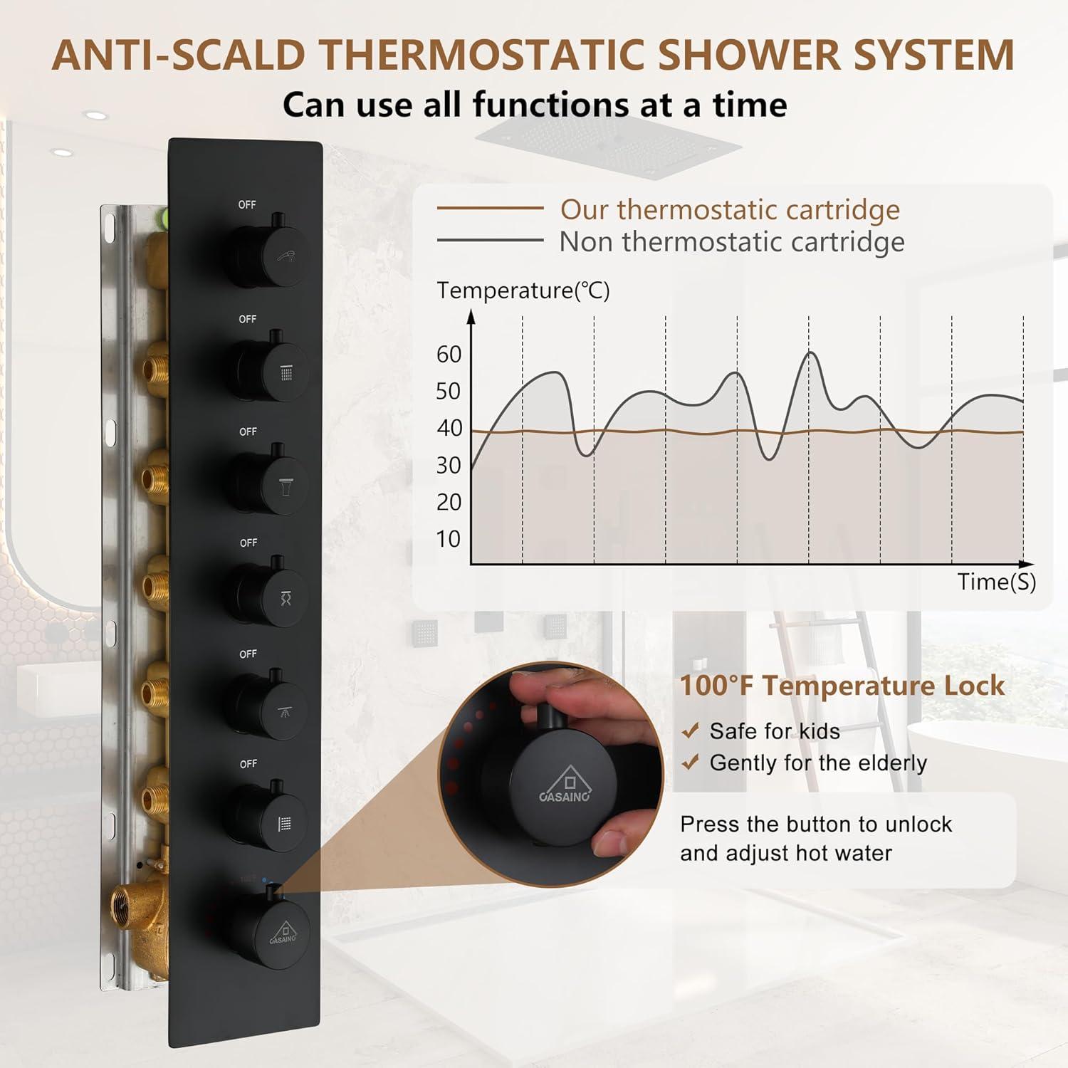 Rodeo 27.5-Inch LED&Music Rainfall Thermostatic Shower System with Slide Bar and 2-in-1 Handheld