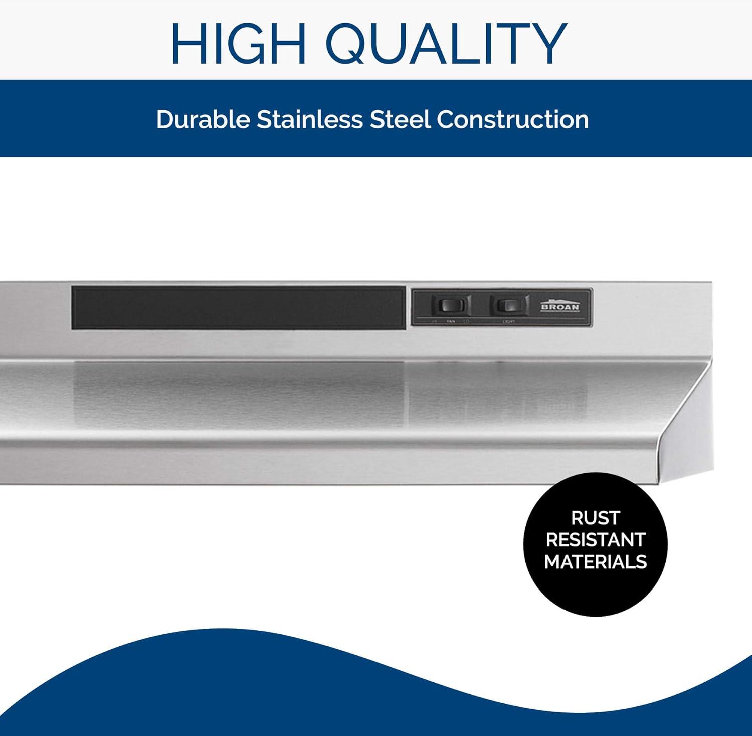 Broan Stainless Steel 160 CFM Convertible Under Cabinet Range Hood with Mesh Filter