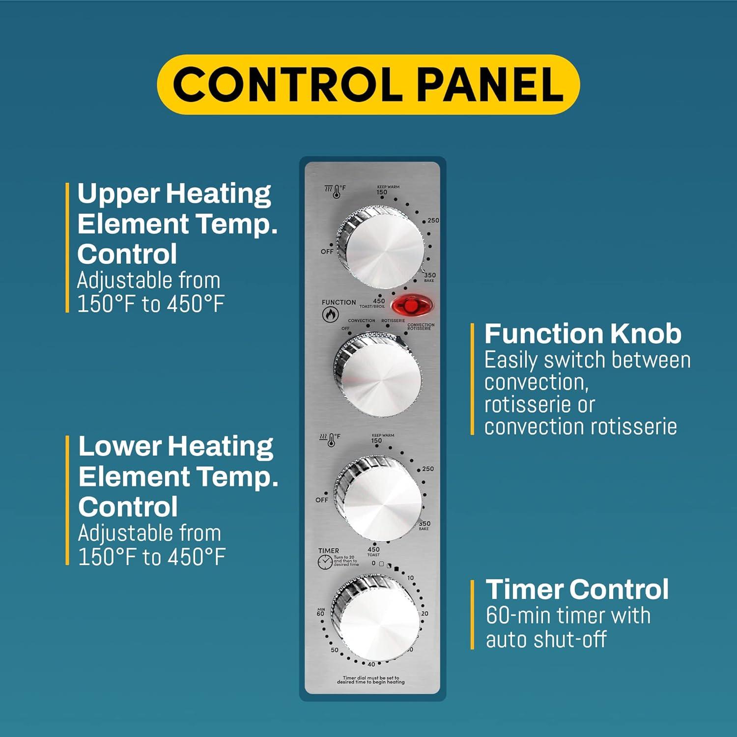 MODERN WALLS LLC French Door 47.5Qt, 18-Slice Convection Oven 4-Control Knobs, Bake Broil Toast Rotisserie Keep Warm, Includes Pizza Racks